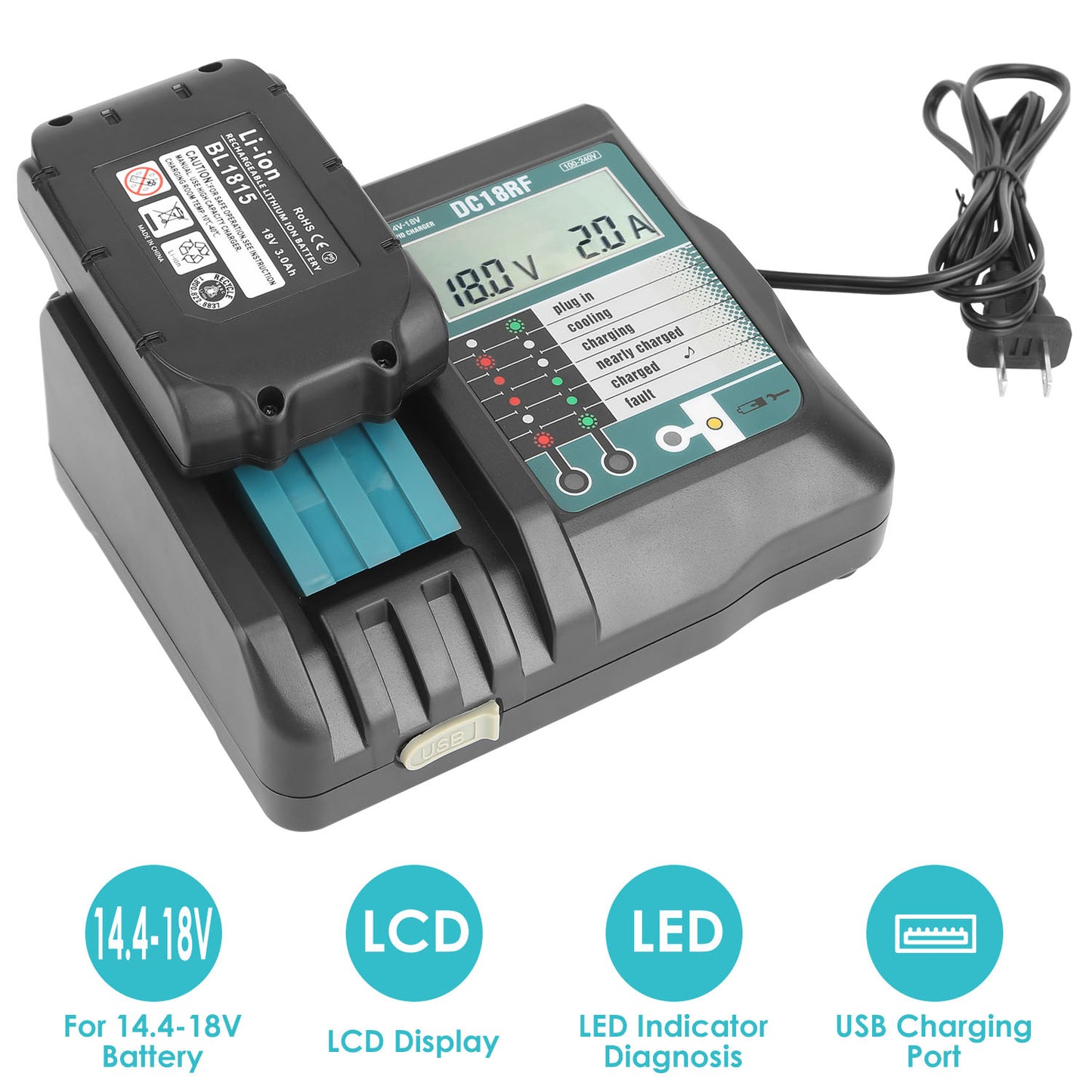 Makita Battery Charger 14.4-18V with LCD Display & USB Port