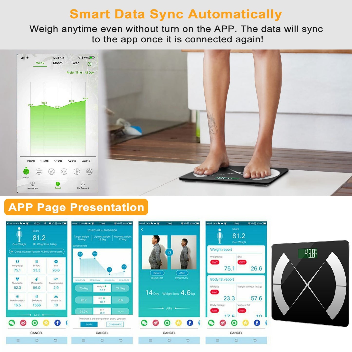 Smart Body Composition Scale with App & 24 Health Metrics