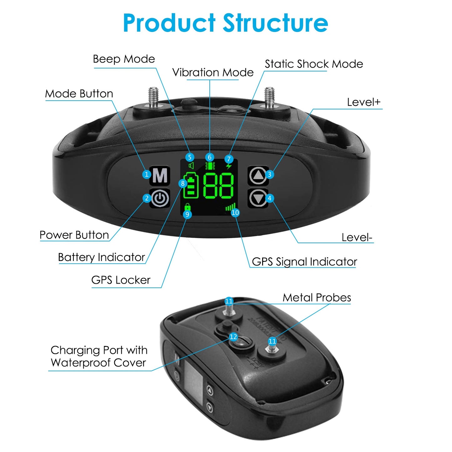 GPS Wireless Dog Fence with Rechargeable Collar & IPX7 Waterproof