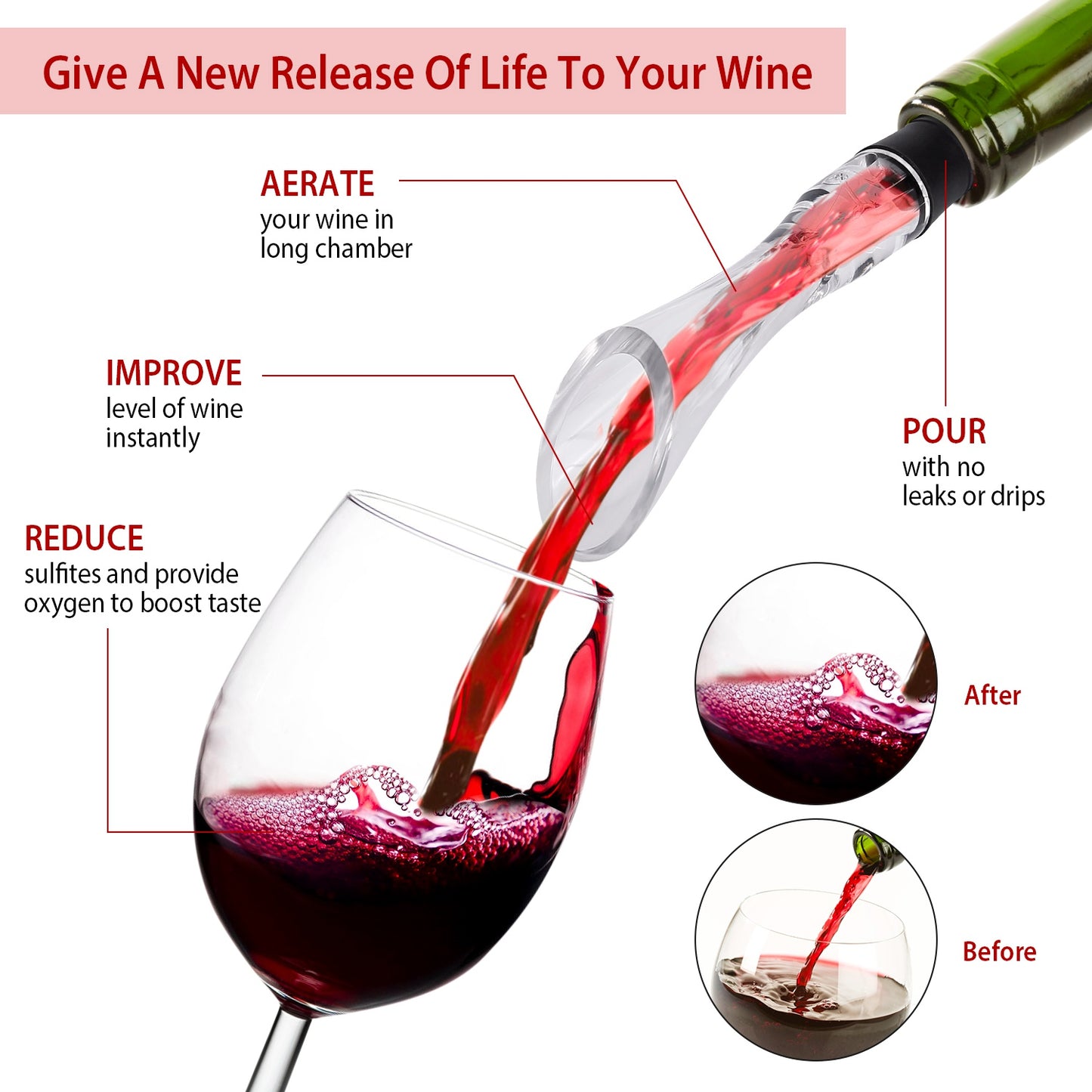 Wine Aerator Pourer with Drip Stopper and Air Intake System