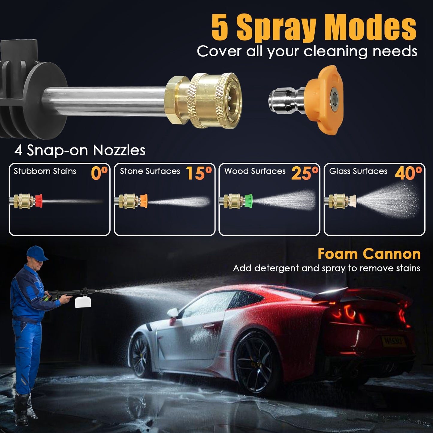 Electric Pressure Washer 4200PSI 1.85GPM with Foam Cannon