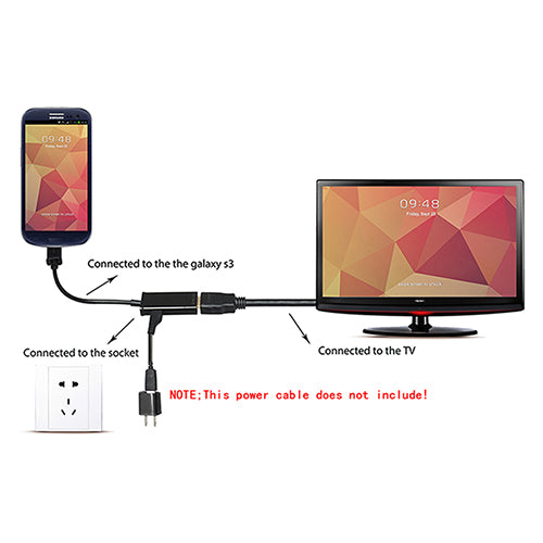 MHL to HDMI Adapter Cable for Samsung Galaxy S3