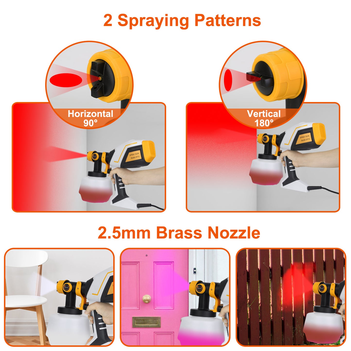 Electric Paint Sprayer 550W HVLP Gun with 1200ml Container