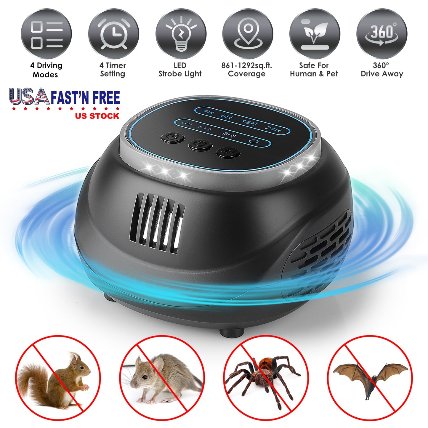 Ultrasonic Rodent Repeller with 4 Modes & Strobe Light