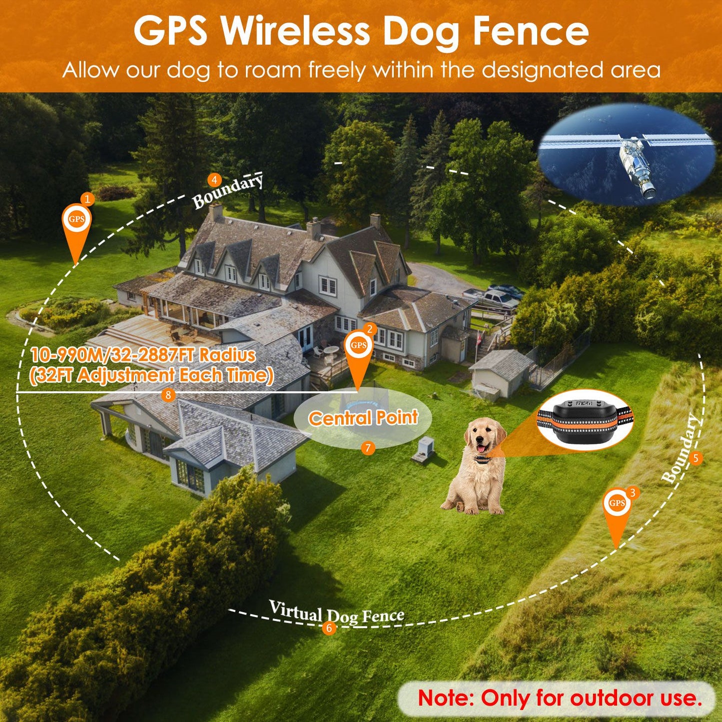 GPS Dog Fence & Tracker with 2887ft Radius for All Dog Sizes