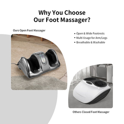 Therapeutic Shiatsu Foot Massager with High Intensity Rollers-Gray