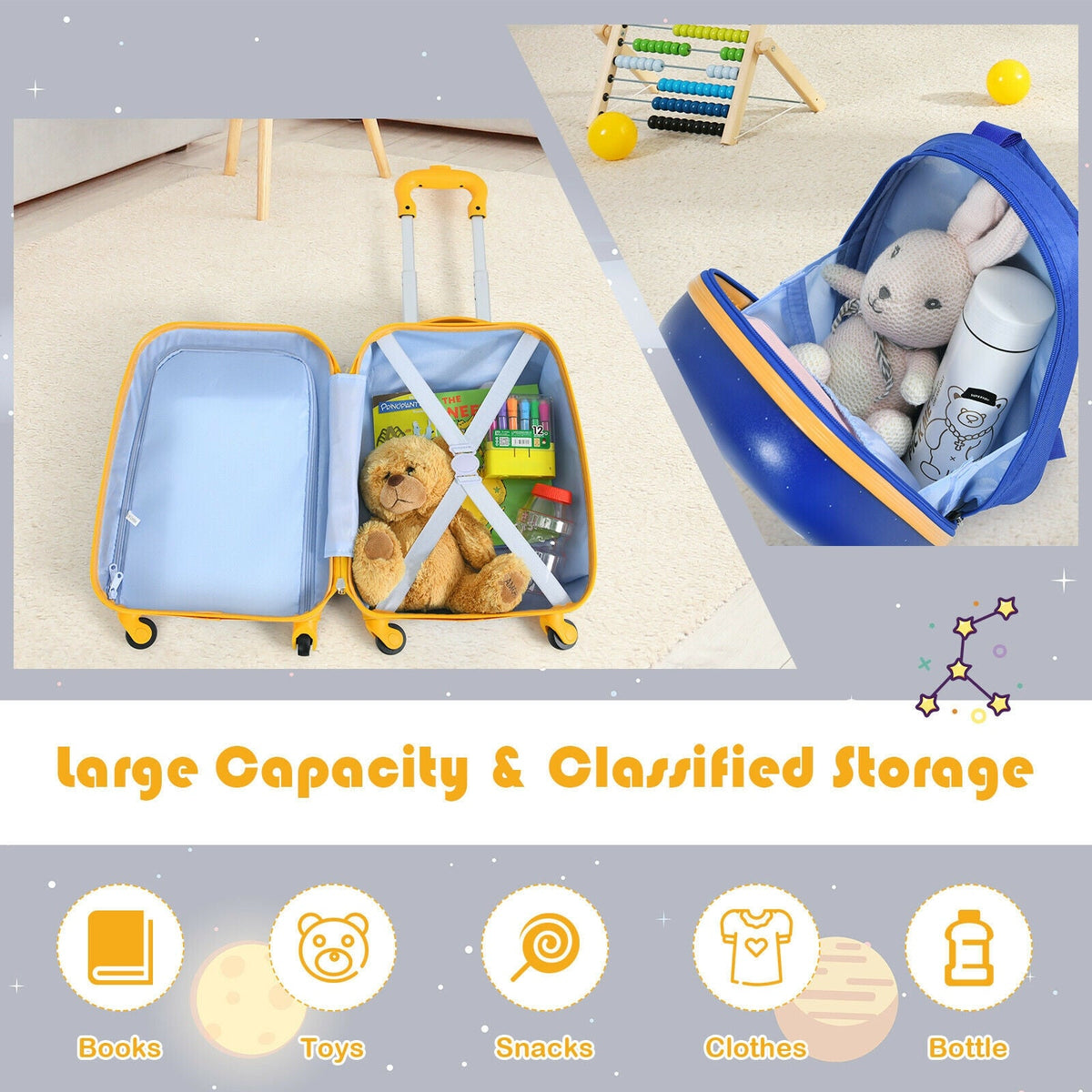 2 Pieces Kids Luggage Sets with Backpack and Suitcase for Travel