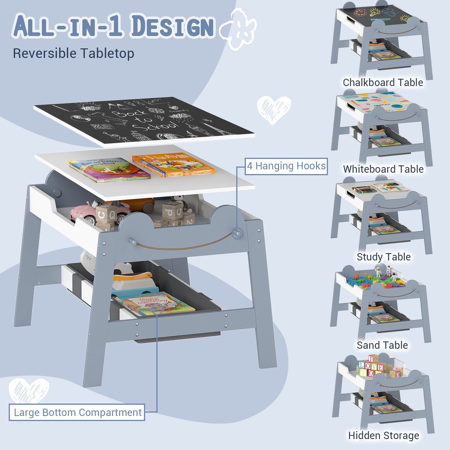 Toddler Table and 2 Chairs Set with Reversible Chalkboard
