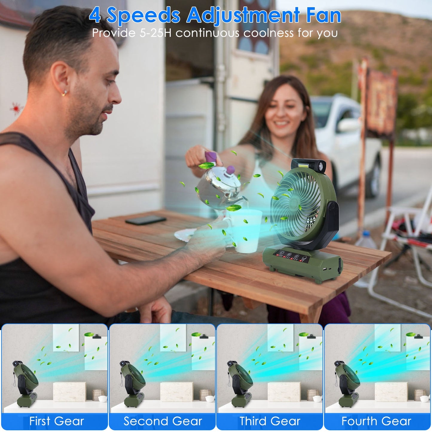 Rechargeable Camping Fan with Flashlight & Power Bank 20000mAh