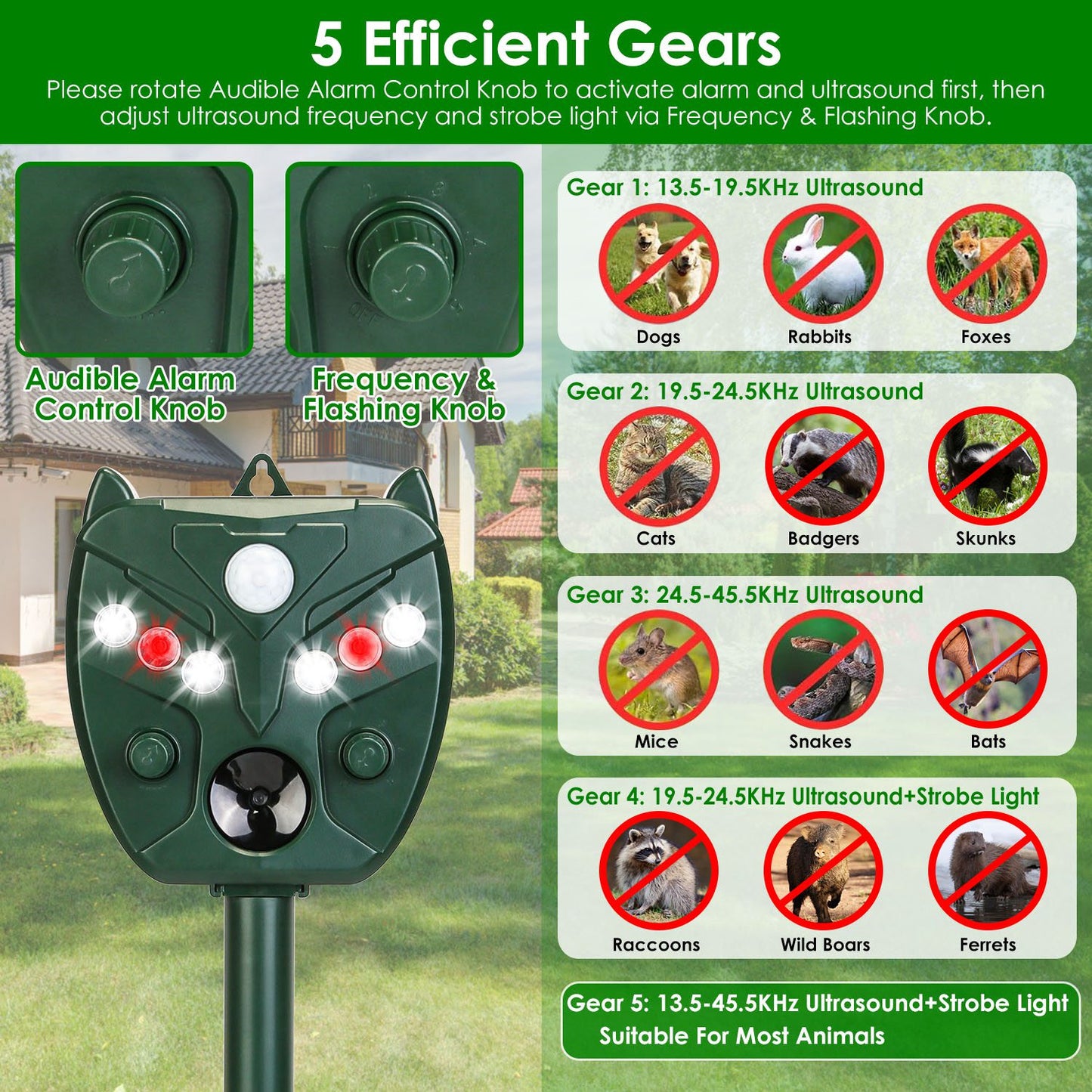Solar Ultrasonic Animal Repeller with 5 Adjustable Modes