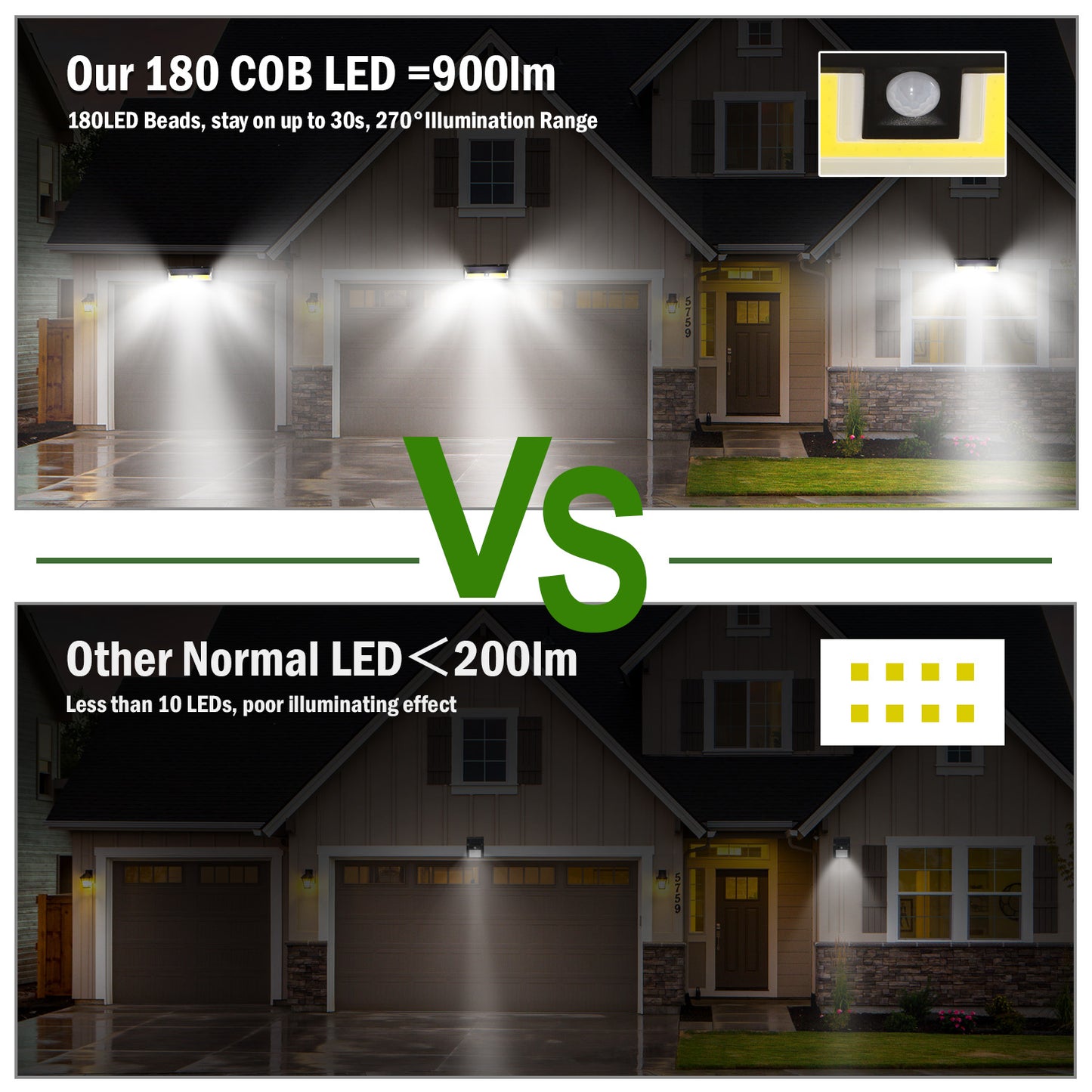Solar Motion Sensor Wall Light 180 LED Outdoor Waterproof