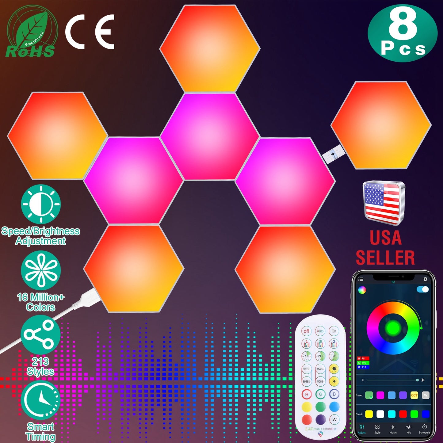 Hexagon Light Panels 8-Pack RGBW Smart LED Wall Lights