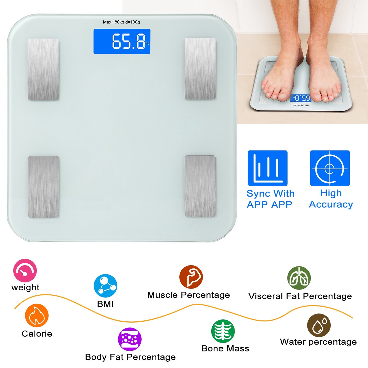 Smart Body Composition Scale with App & 8 Health Metrics