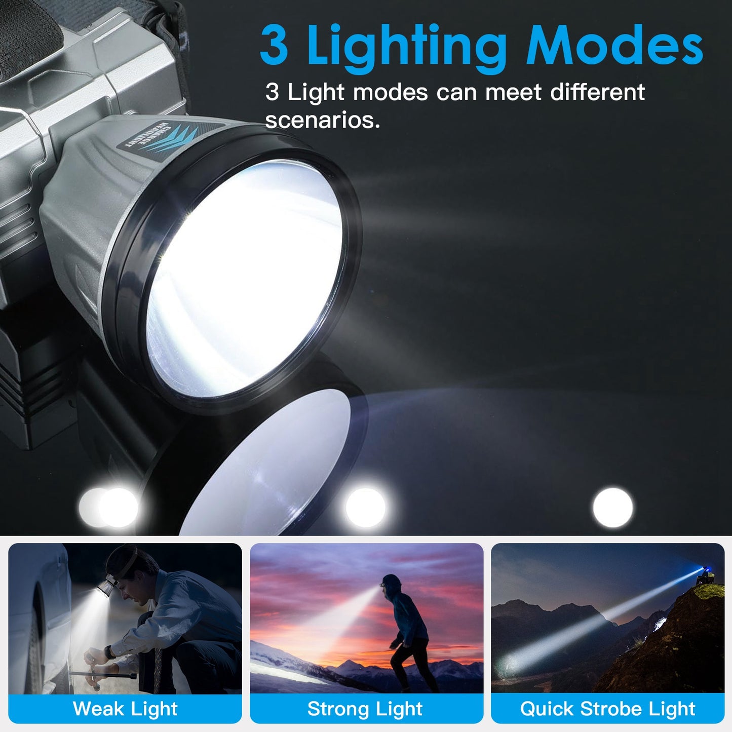 Rechargeable LED Headlamp with 3 Light Modes