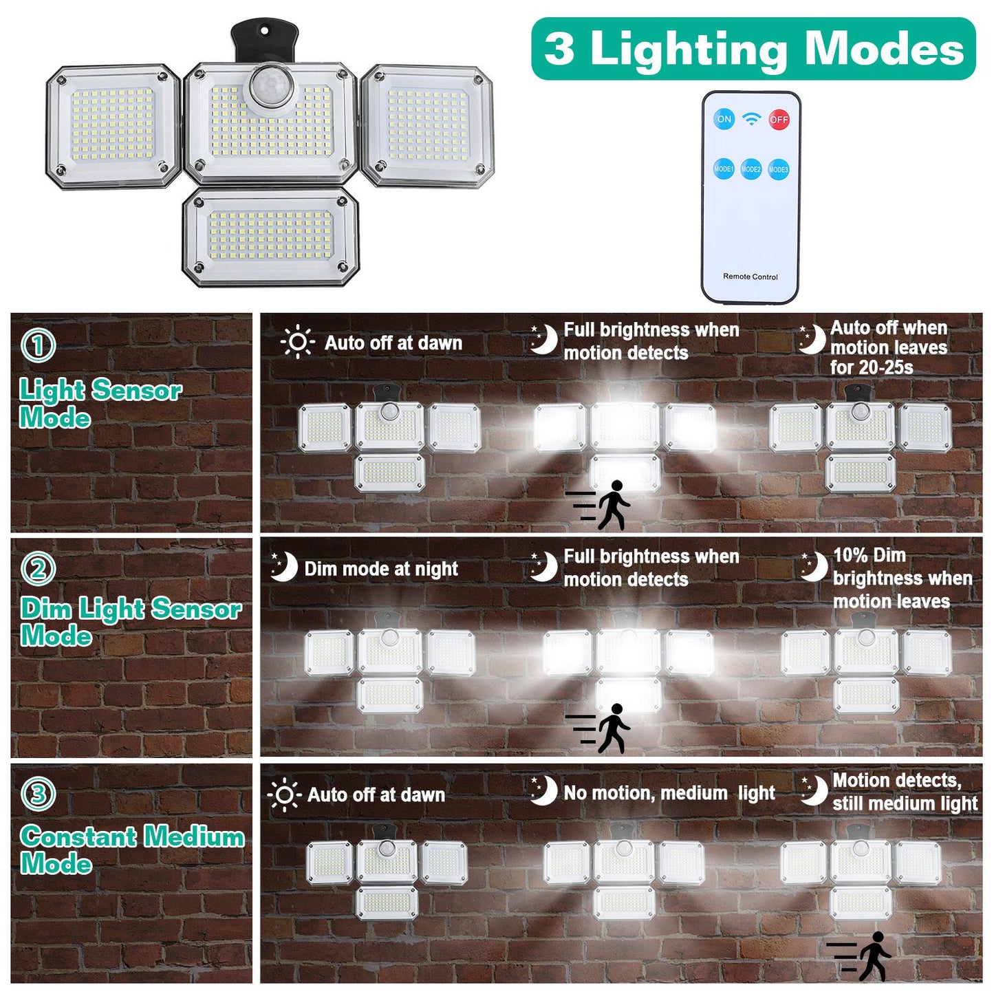 Solar Motion Sensor Wall Light 2-Pack with 333 LED Beads