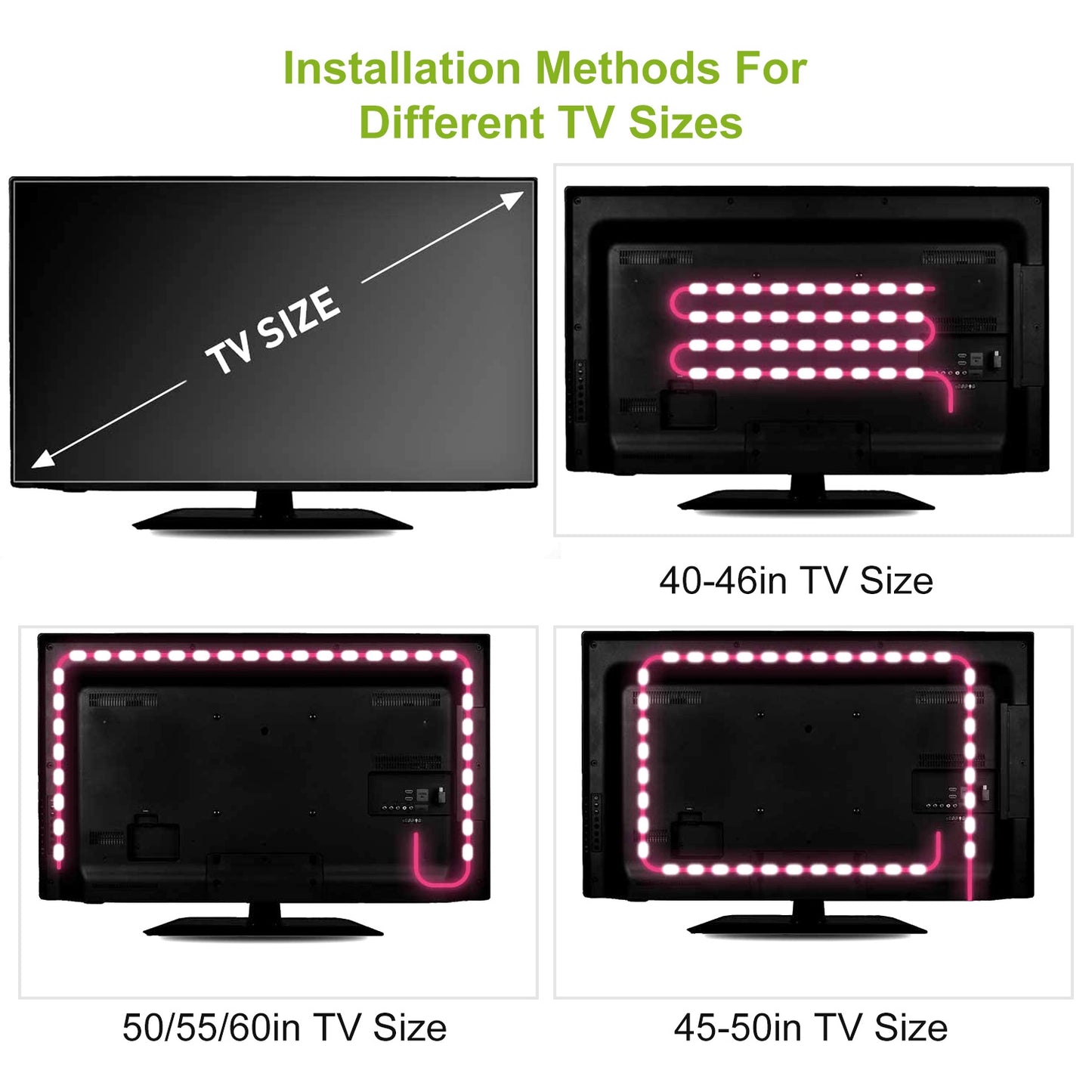 RGB LED TV Backlight Strip 6.56ft with Remote Control