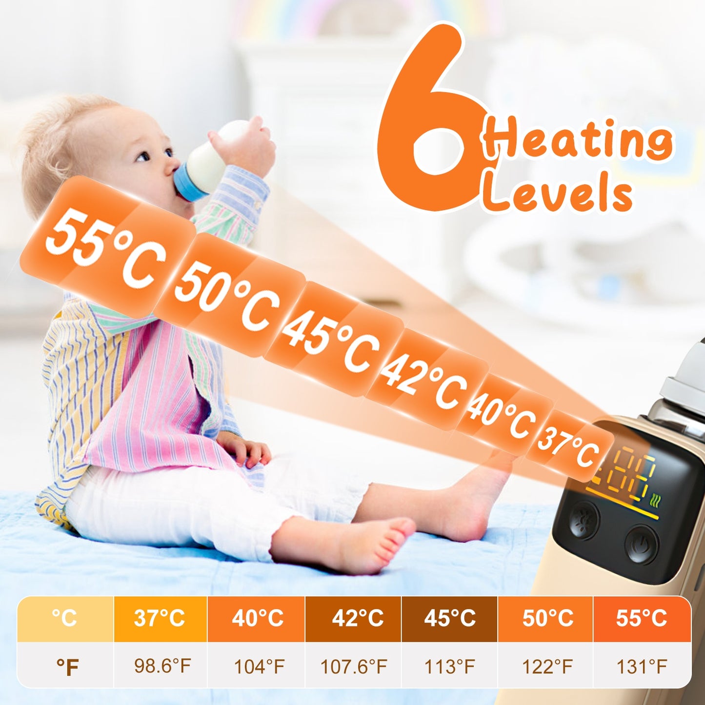 Portable Baby Bottle Warmer with Night Light & 6 Heat Levels