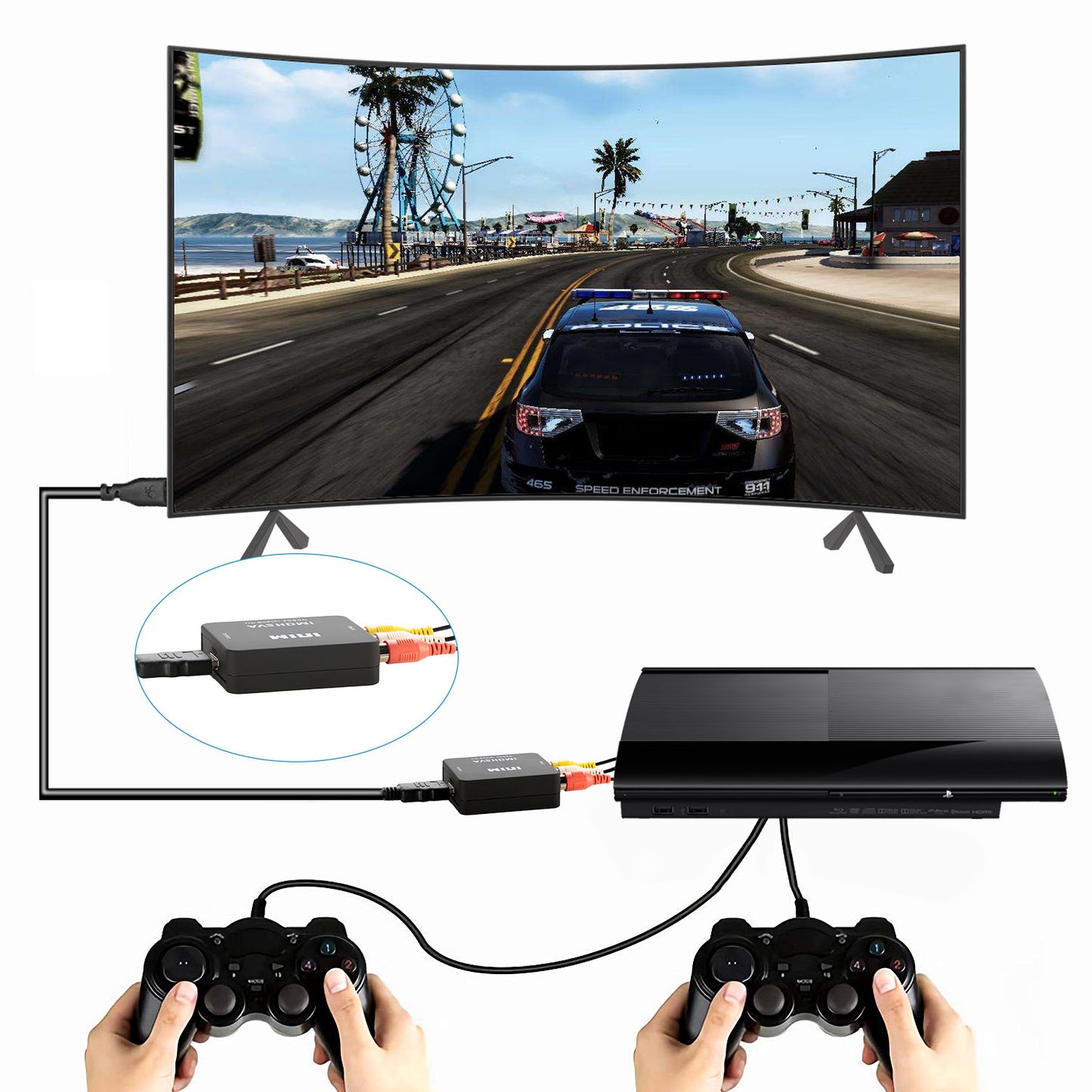 RCA to HDMI Converter 1080P with USB Power Cable