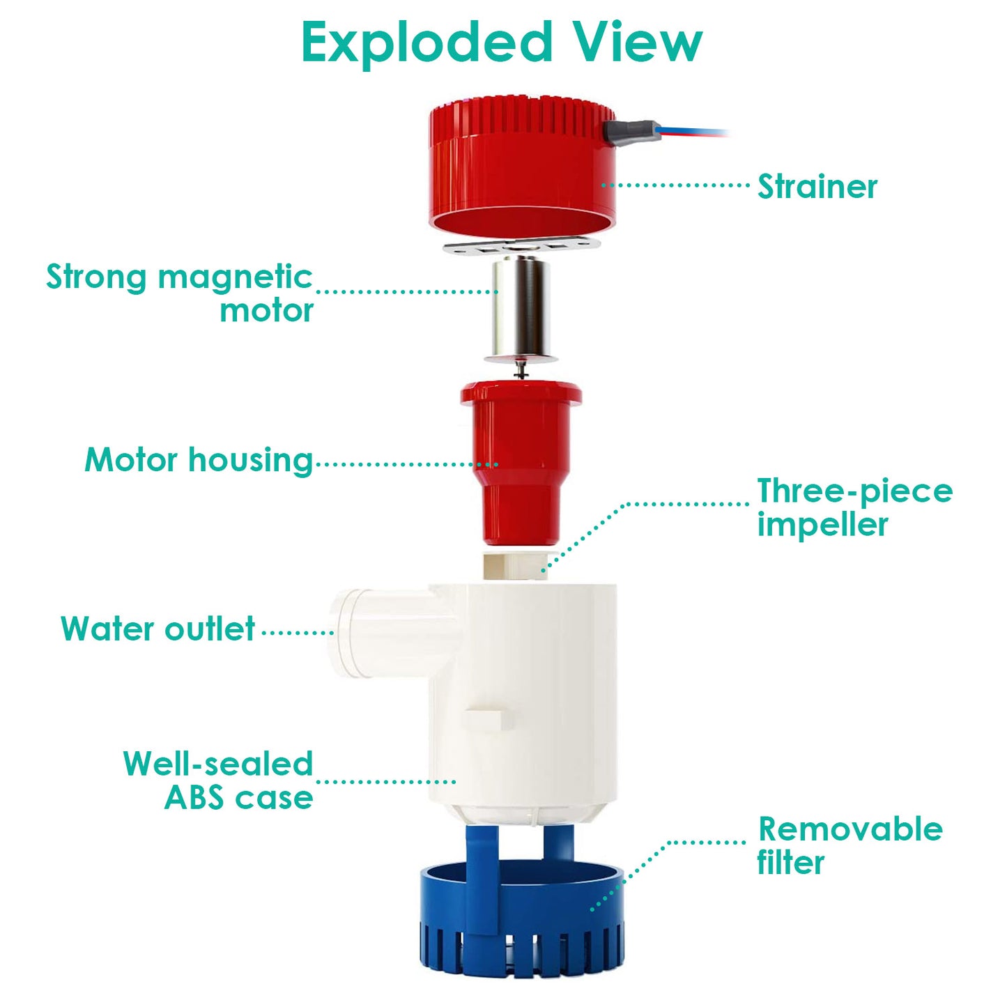 12V Submersible Bilge Pump 1100GPH Marine Water Drainage