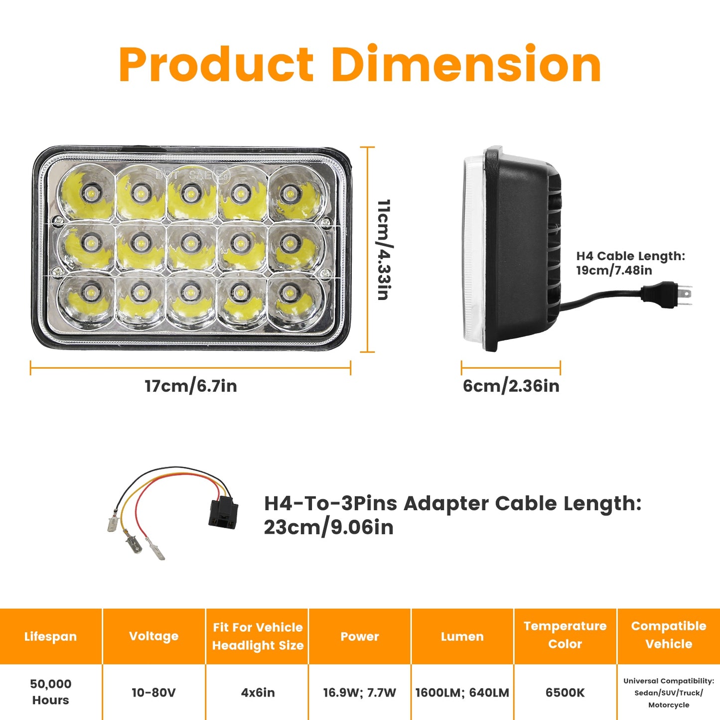 4x6 Inch LED Headlights with High/Low Beam for Cars & Trucks
