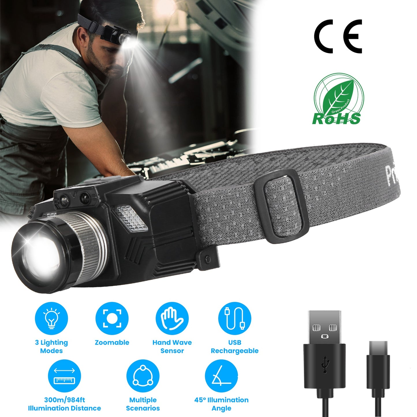 Motion Sensor LED Headlamp with Zoomable Beam & 3 Modes