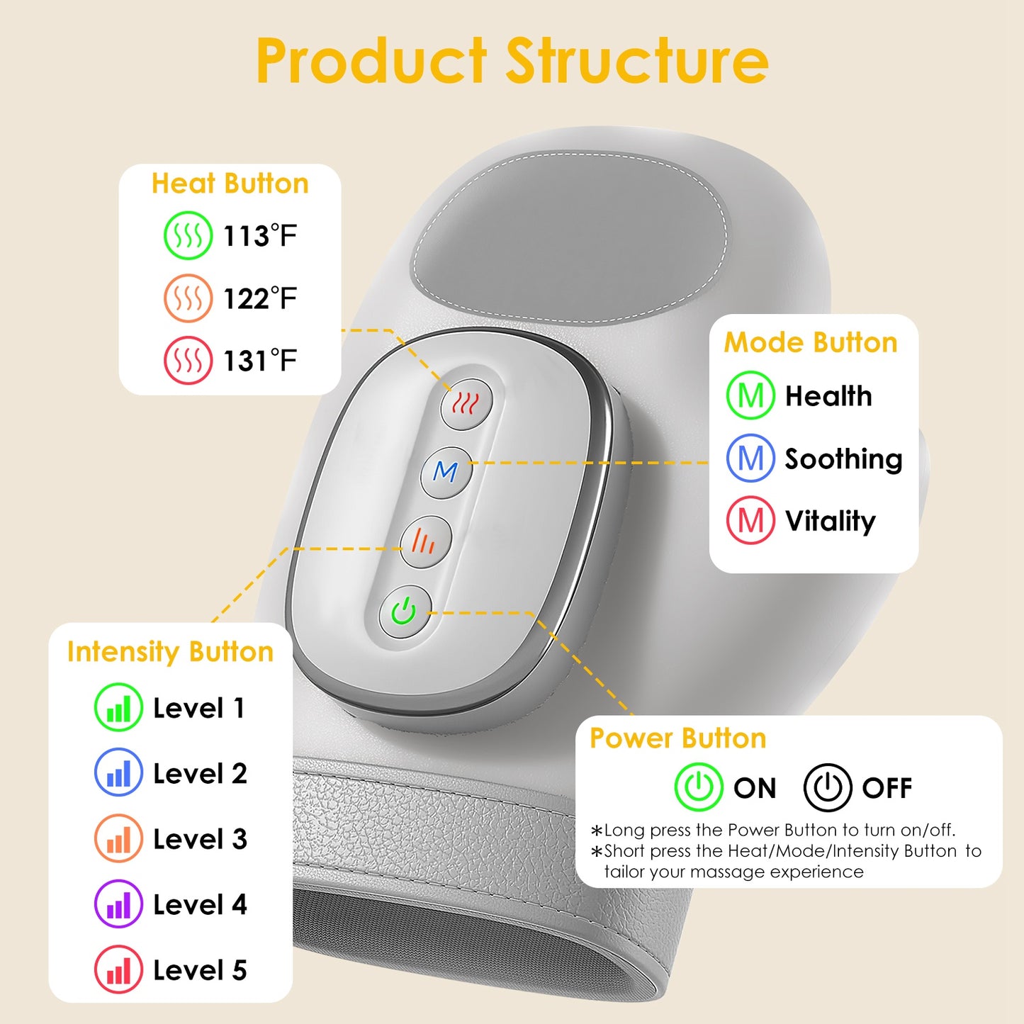 Cordless Hand Massager with Heat & Air Compression