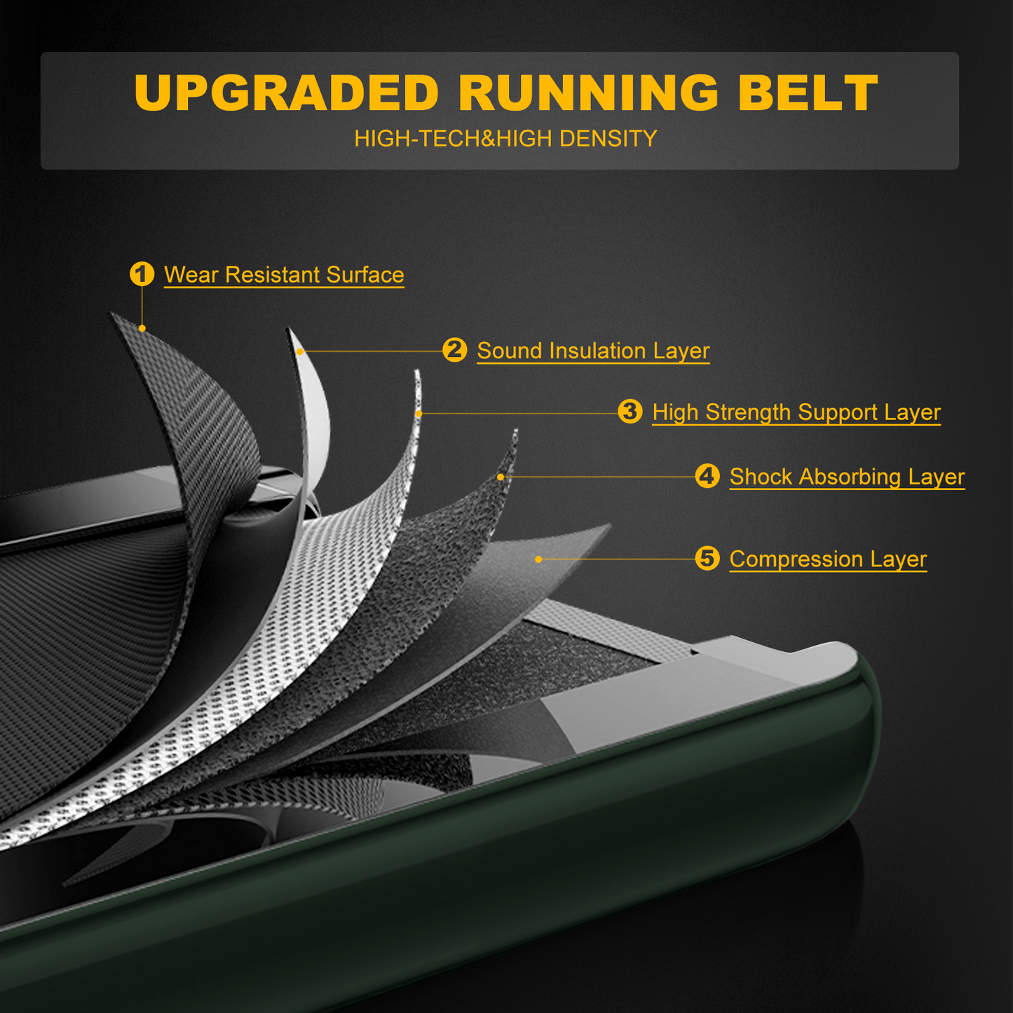 2-in-1 Folding Treadmill with Dual Display and Remote Control