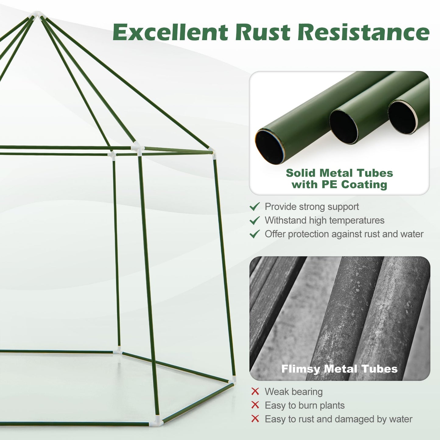 6.5 x 5.6 x 6.2 FT Mini Walk-in Greenhouse Portable Outdoor Warm House for Winter with PE Cover-Green