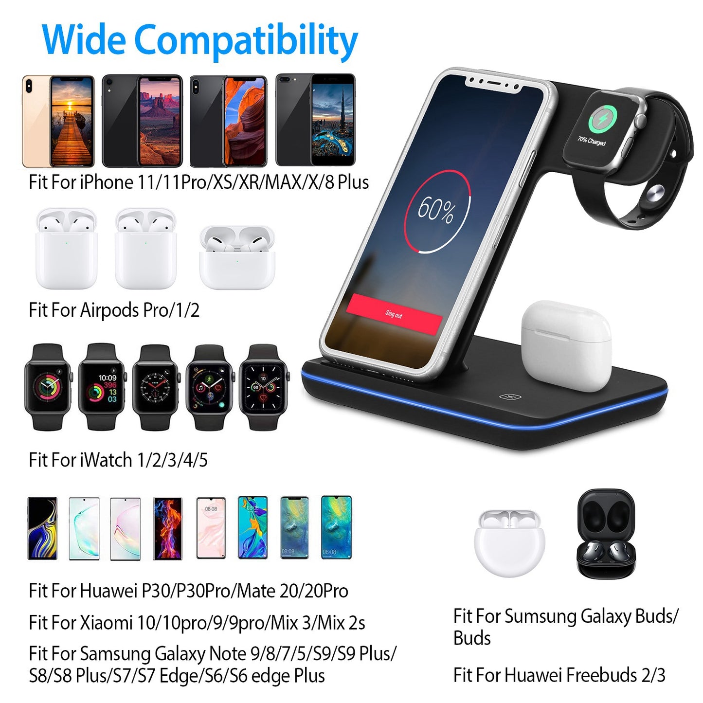 3-in-1 Wireless Charging Station 15W Fast Charge Dock