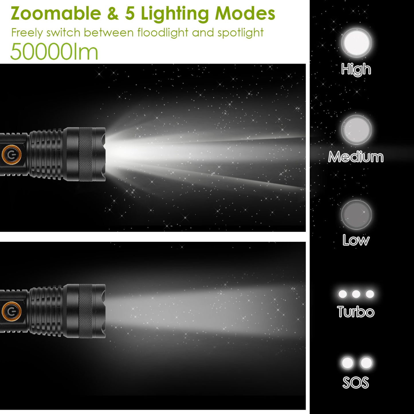 Rechargeable LED Tactical Flashlight 50000LM Zoomable 5 Modes