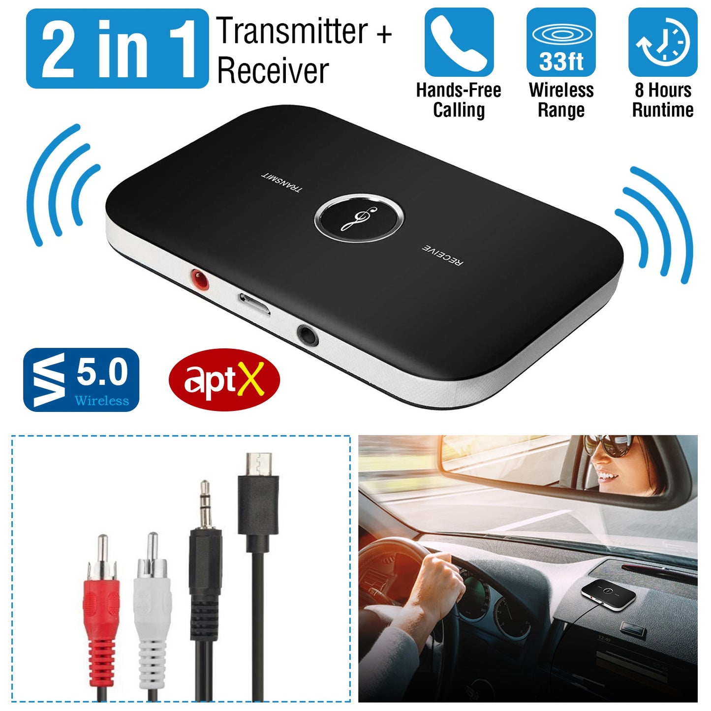 Bluetooth 5.0 Audio Transmitter Receiver with aptX Low Latency