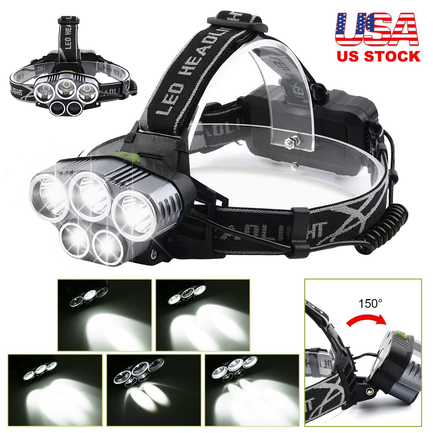 Rechargeable LED Headlamp 20000 Lumen 5 Modes Adjustable Beam