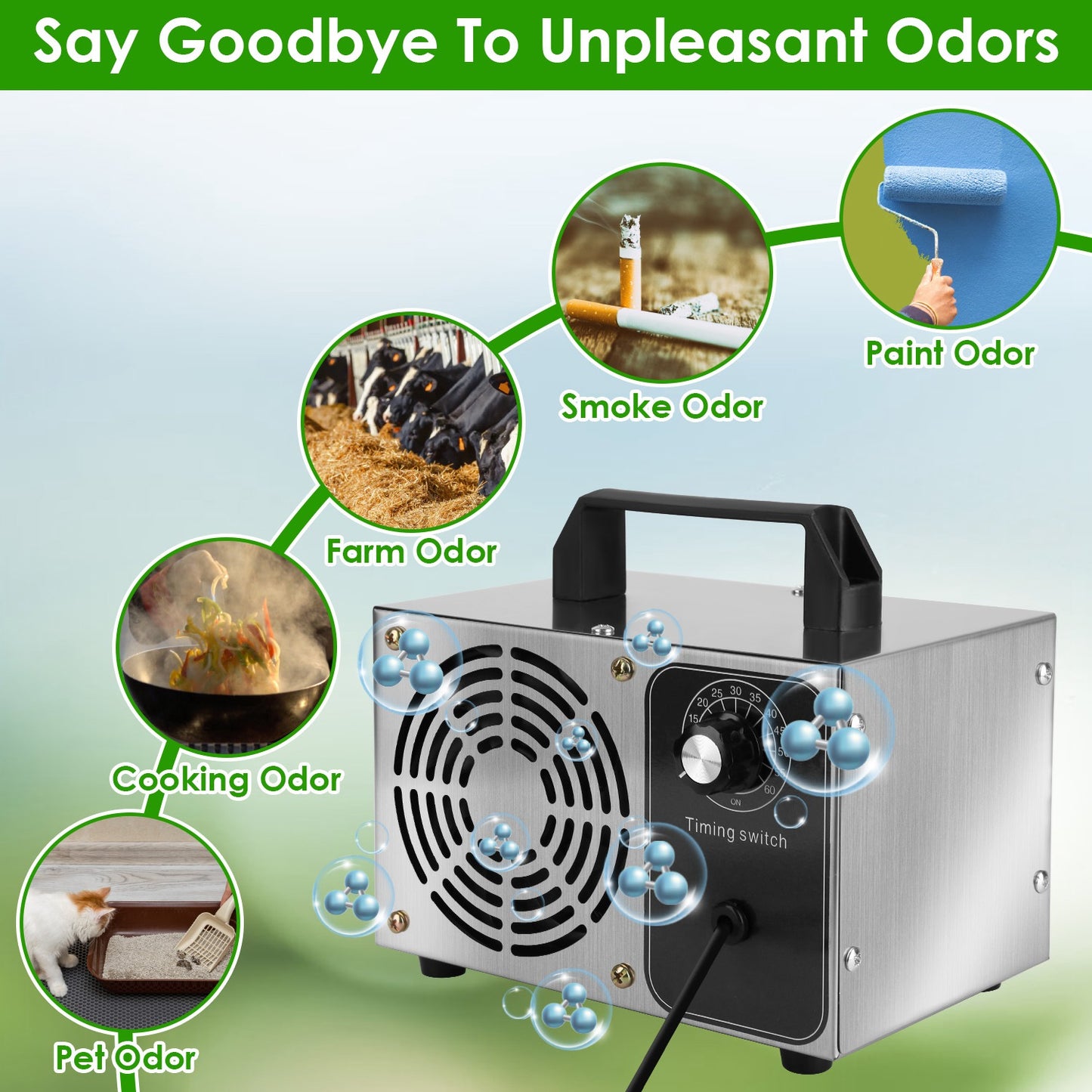 Ozone Generator 50000mg/h with Timer for Odor Elimination