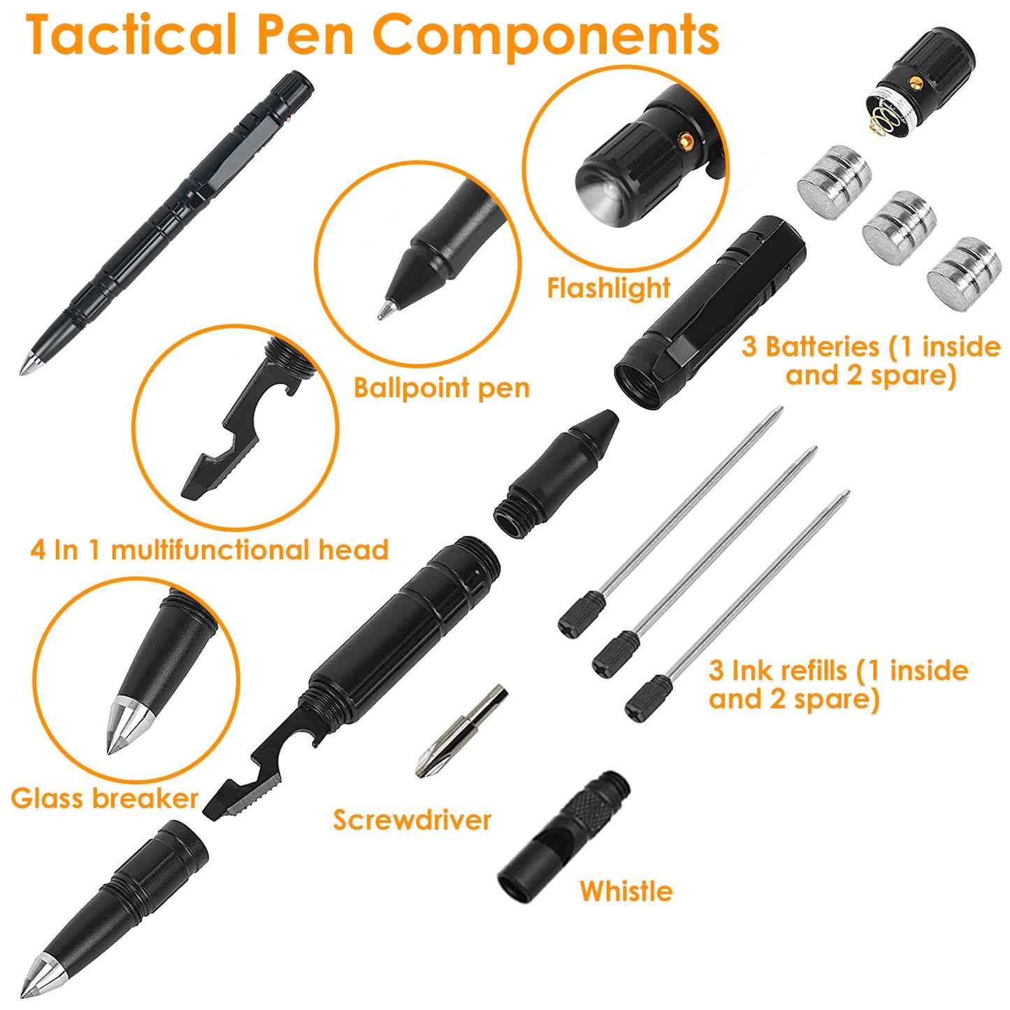 Tactical Pen Multi-Tool Set with LED Flashlight & Glass Breaker