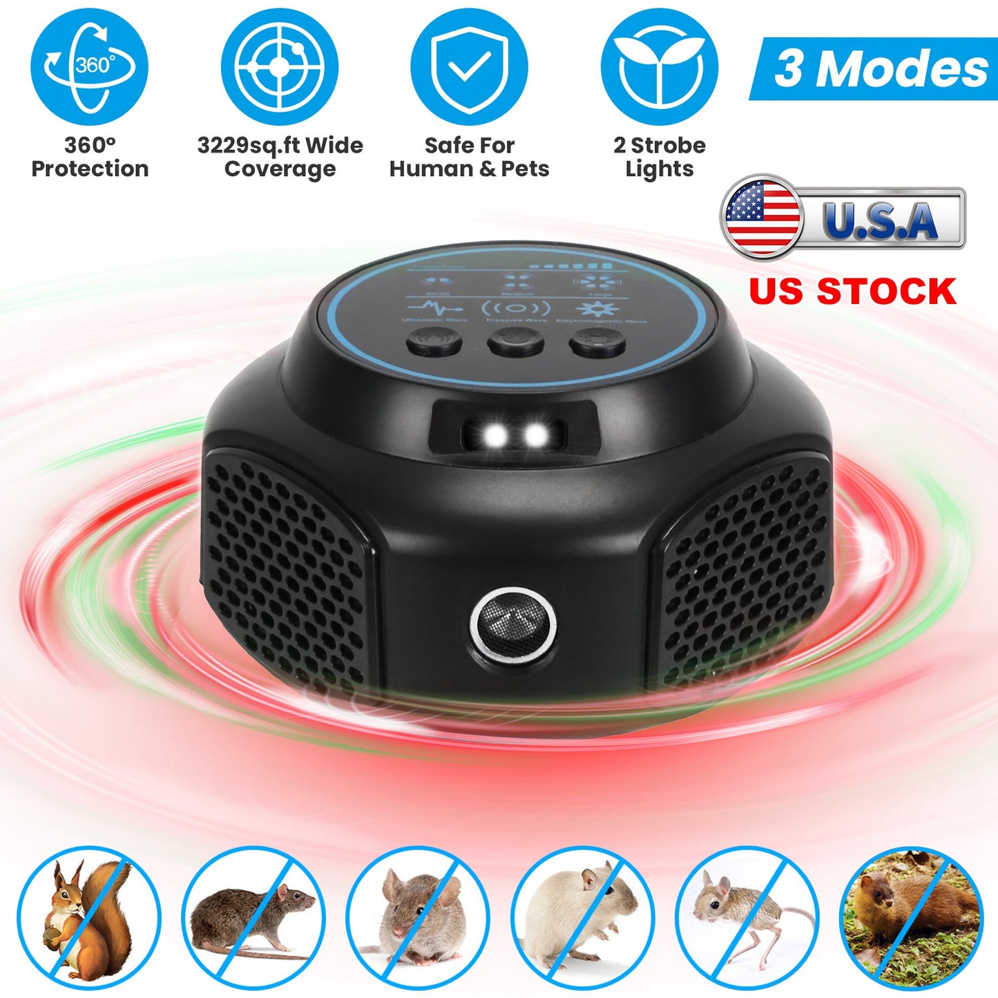 Ultrasonic Rodent Repeller with 3 Modes & Strobe Lights