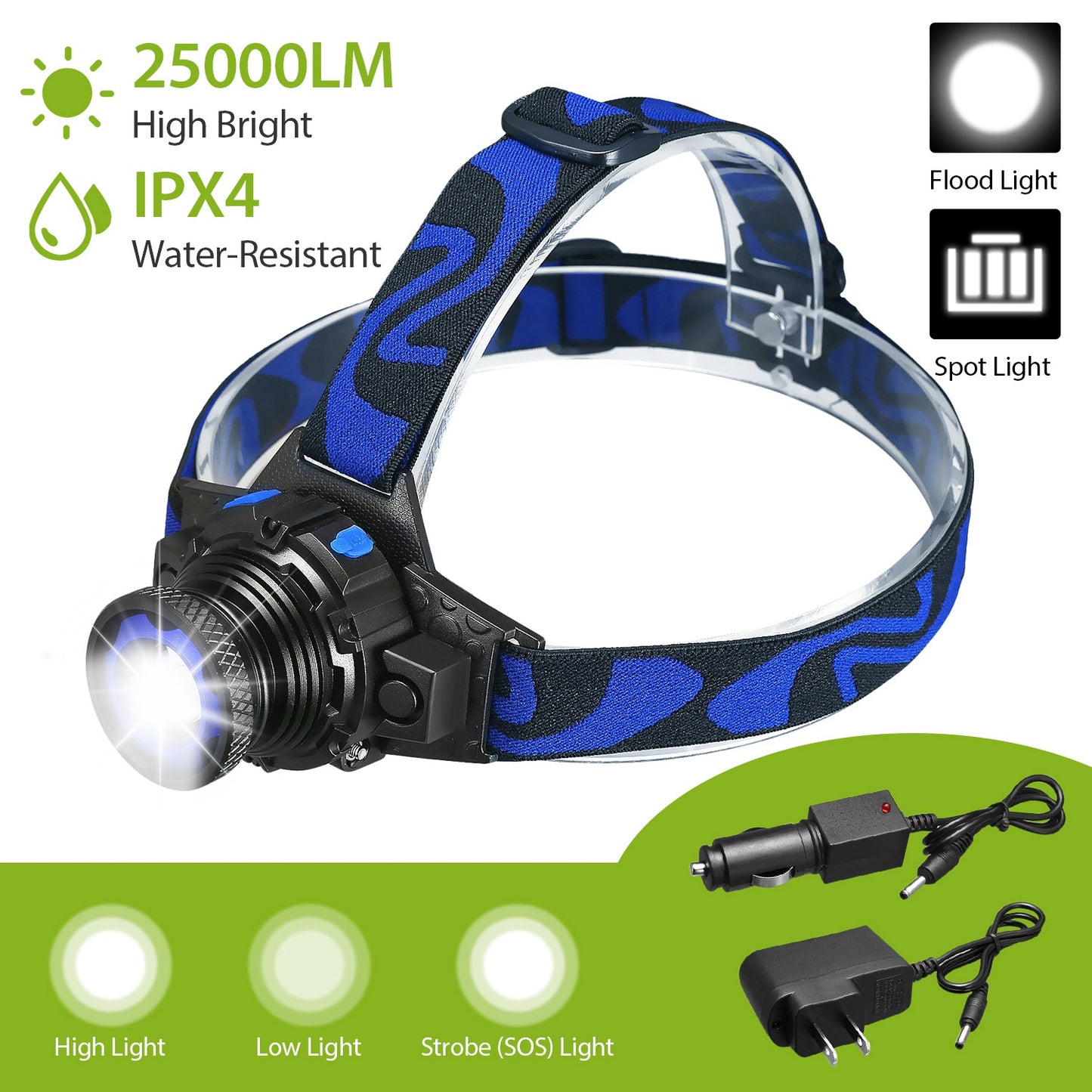 LED Headlamp 25000LM Rechargeable with Adjustable Beam