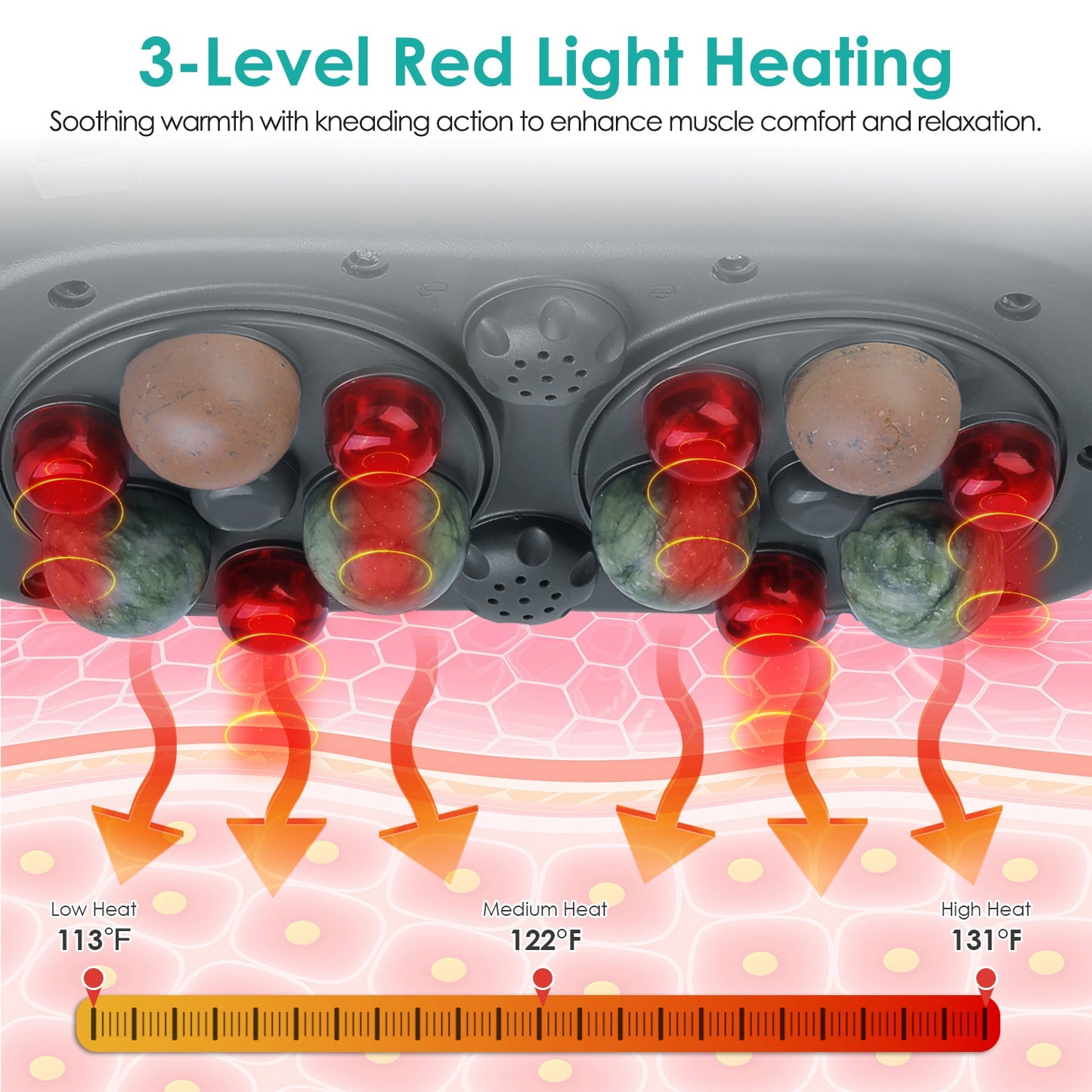 Abdominal Massager with Bian Stone, Red Light & Heat Therapy
