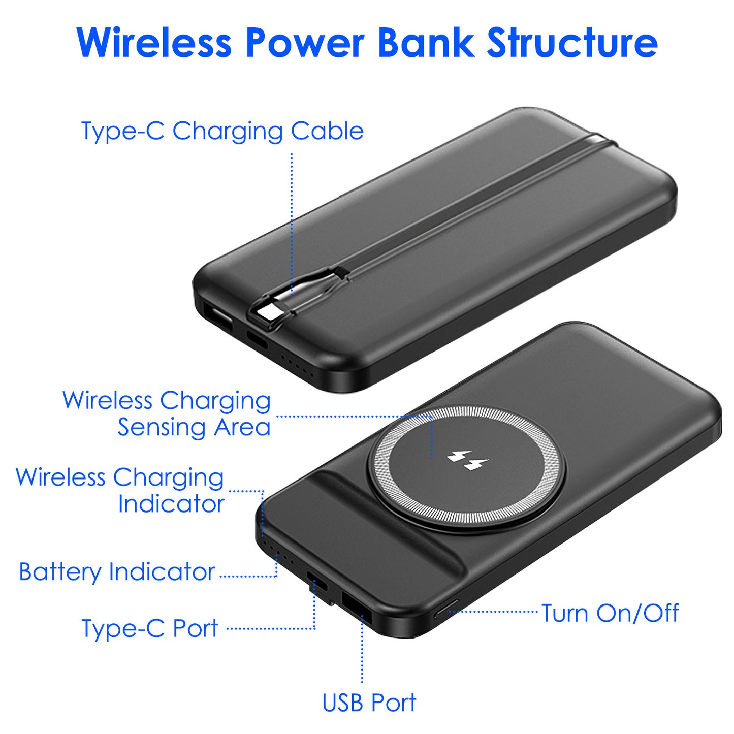 10000mAh Magnetic Wireless Power Bank with Built-In Cable
