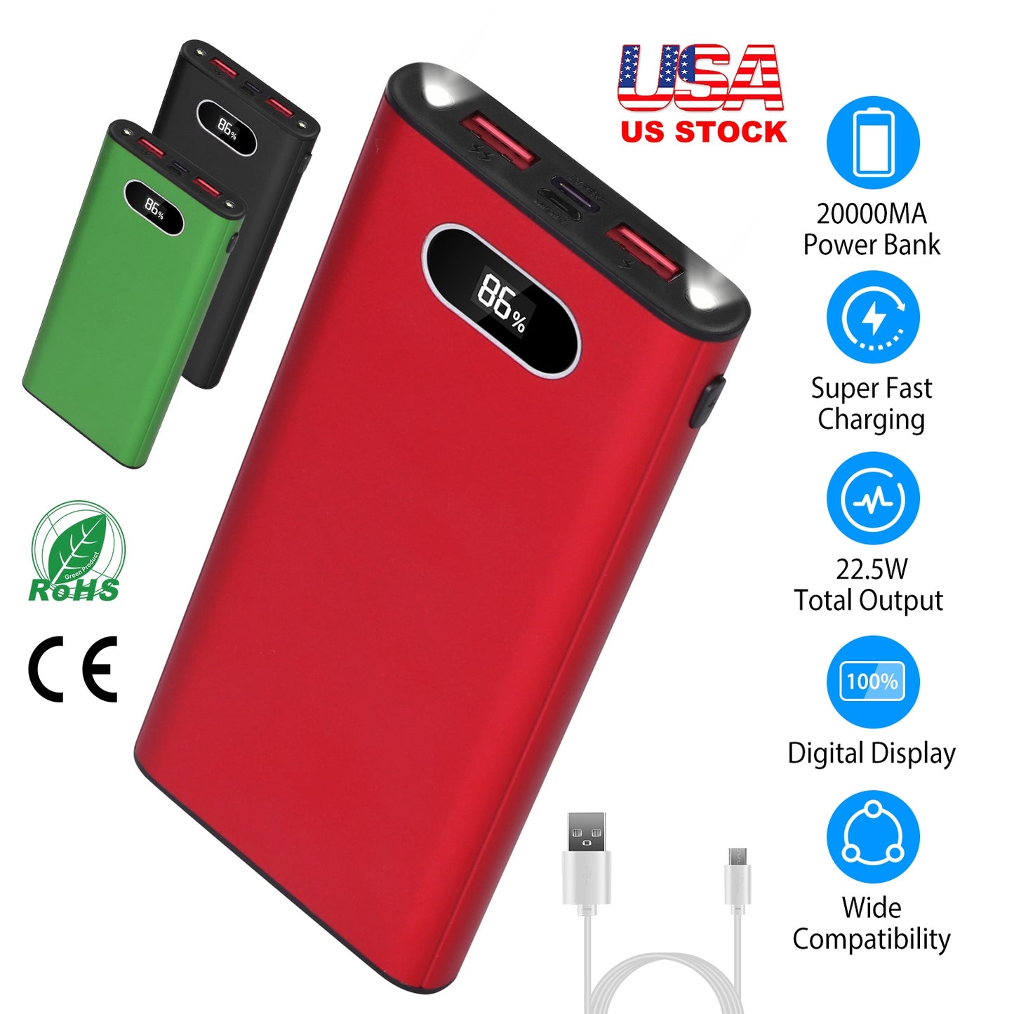 20000mAh Portable Charger with 22.5W Fast Charging & LED Display