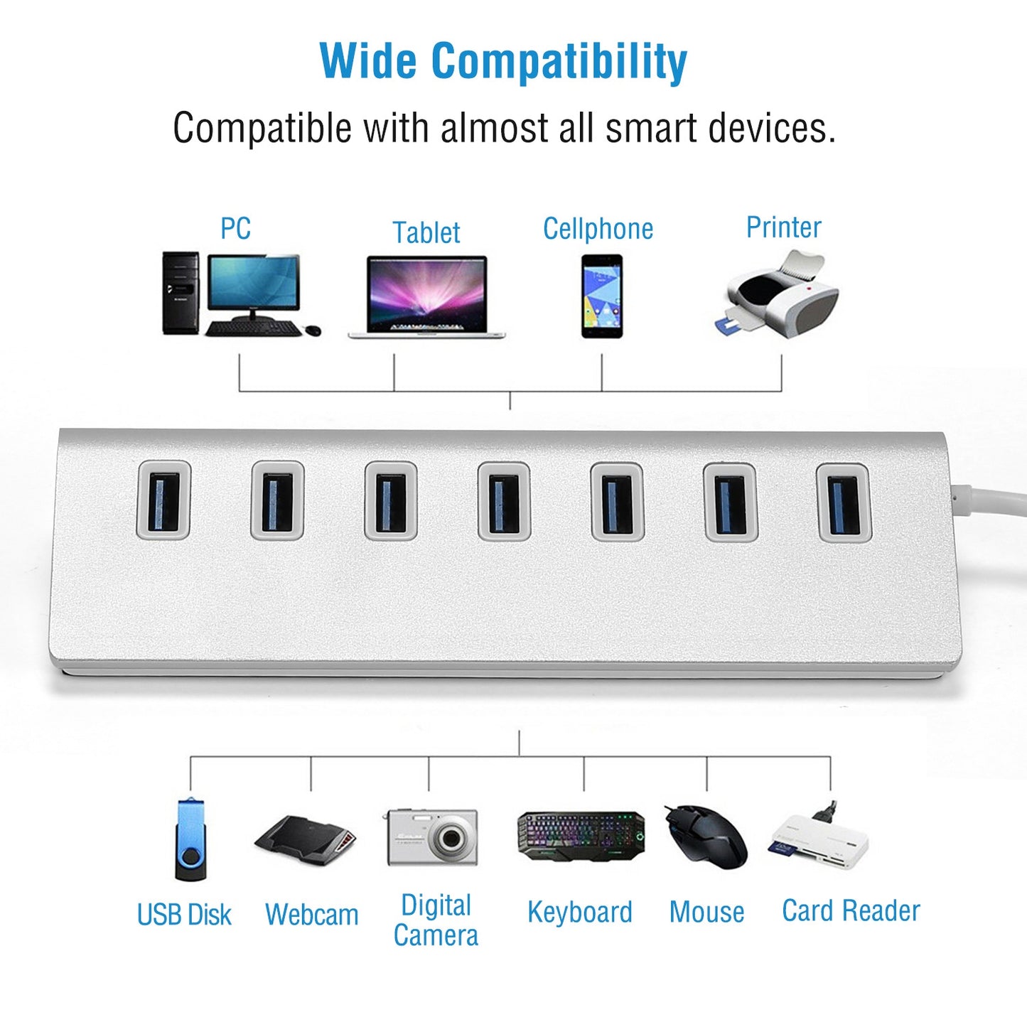 7-Port USB 3.0 Hub with Aluminum Body and 1ft Cable