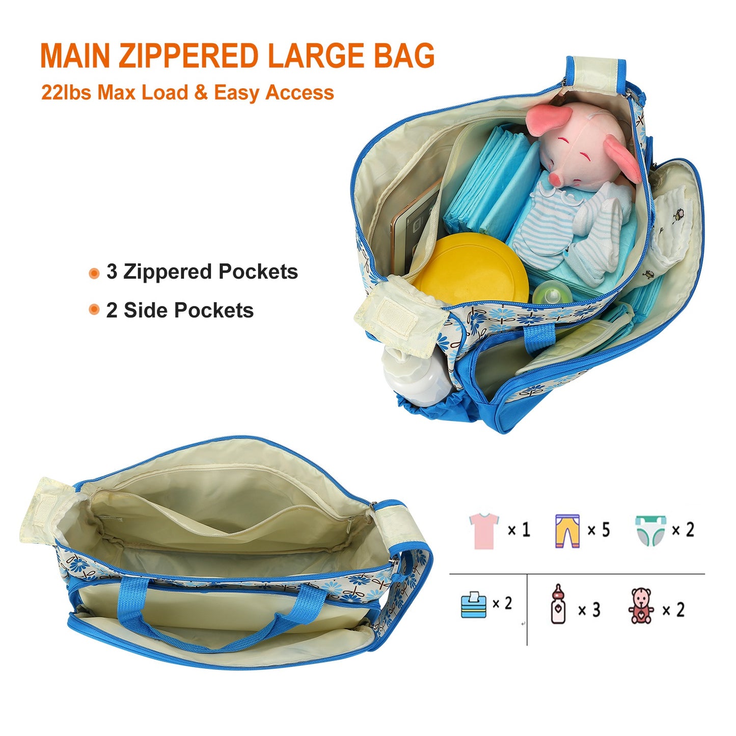 5-Piece Diaper Bag Set with Changing Pad & Insulated Pockets