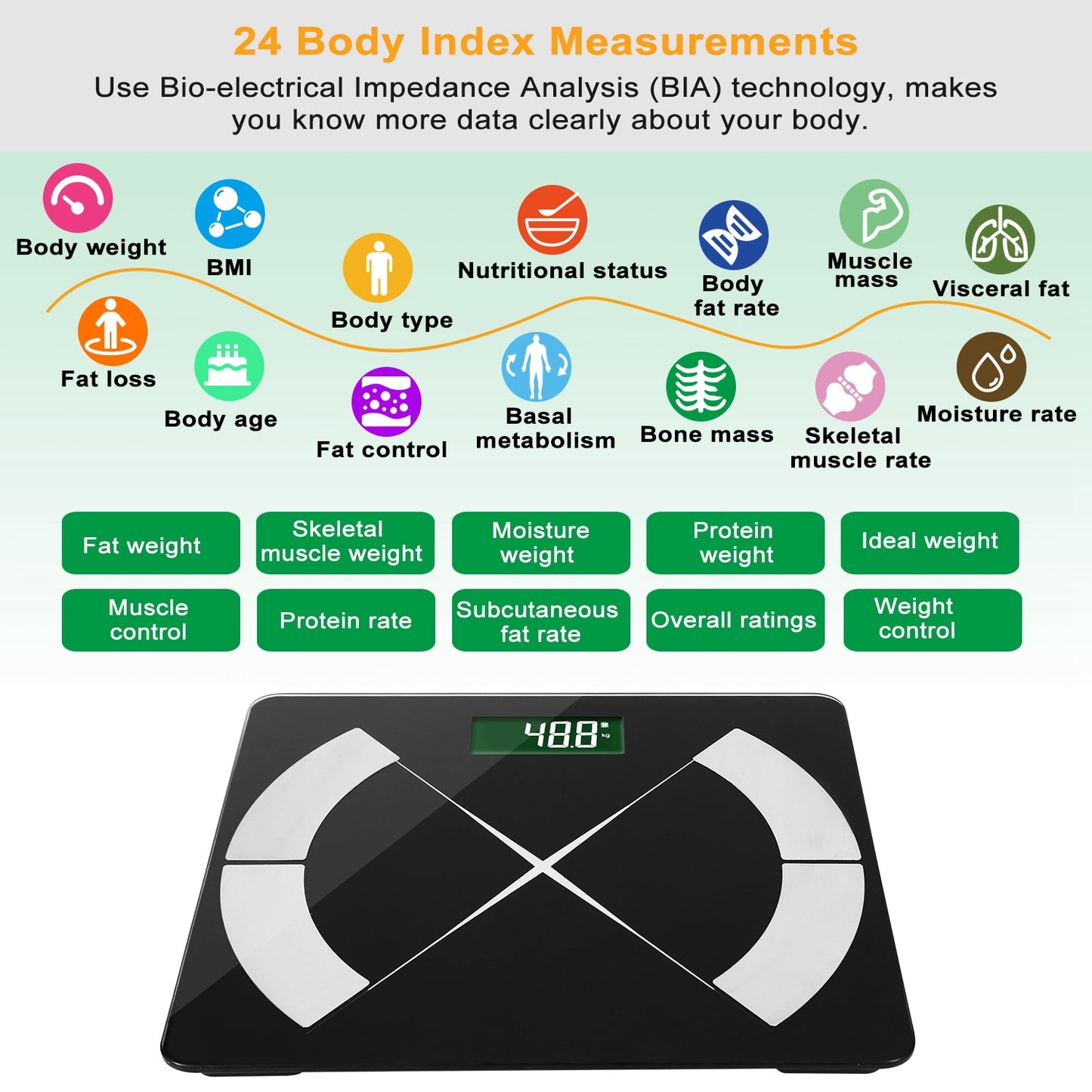 Smart Body Composition Scale with App & 24 Health Metrics
