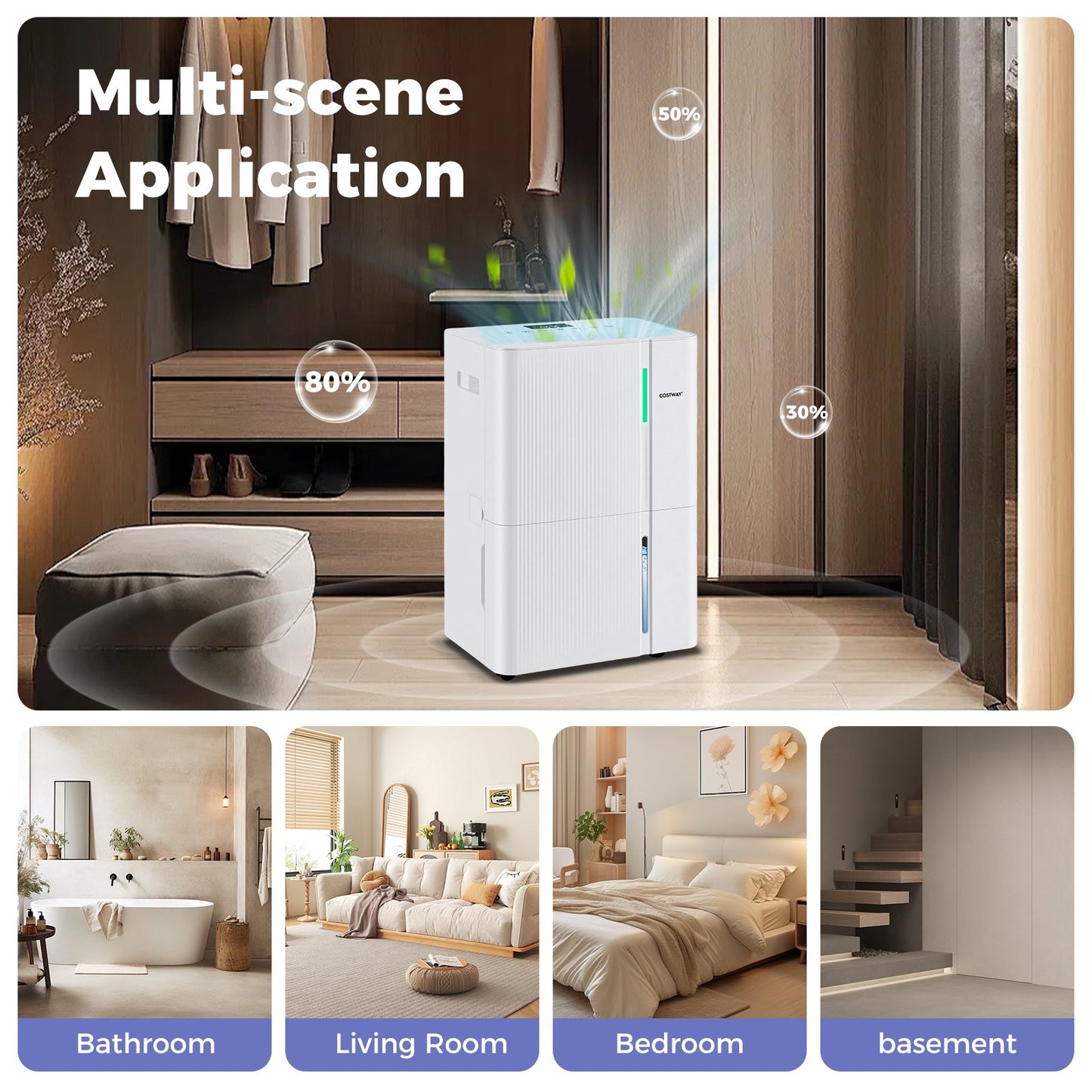 74/96 Pints Dehumidifier for Home 4500/5500 Sq. Ft Dehumidifier with 3 Modes