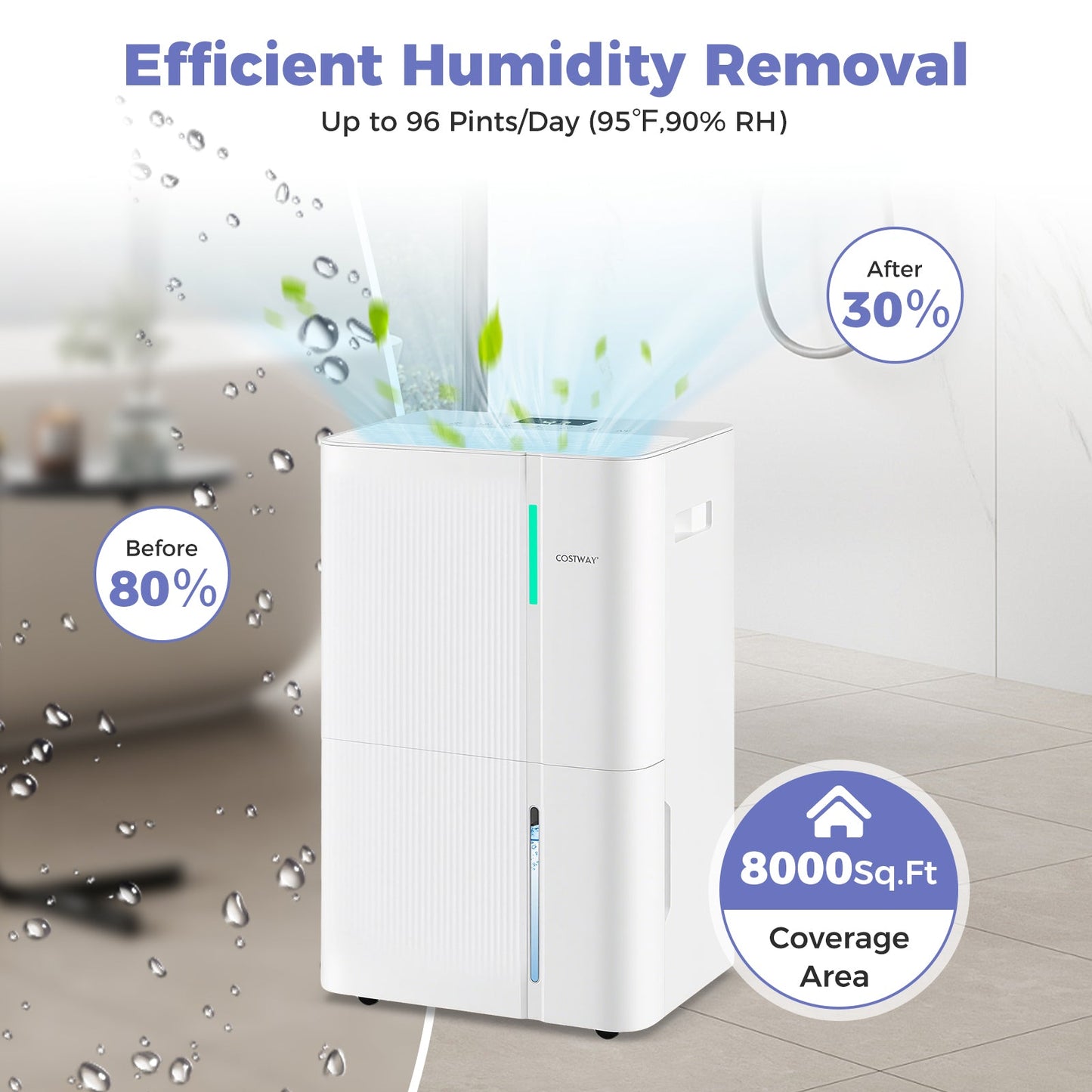 74/96 Pints Dehumidifier for Home 4500/5500 Sq. Ft Dehumidifier with 3 Modes