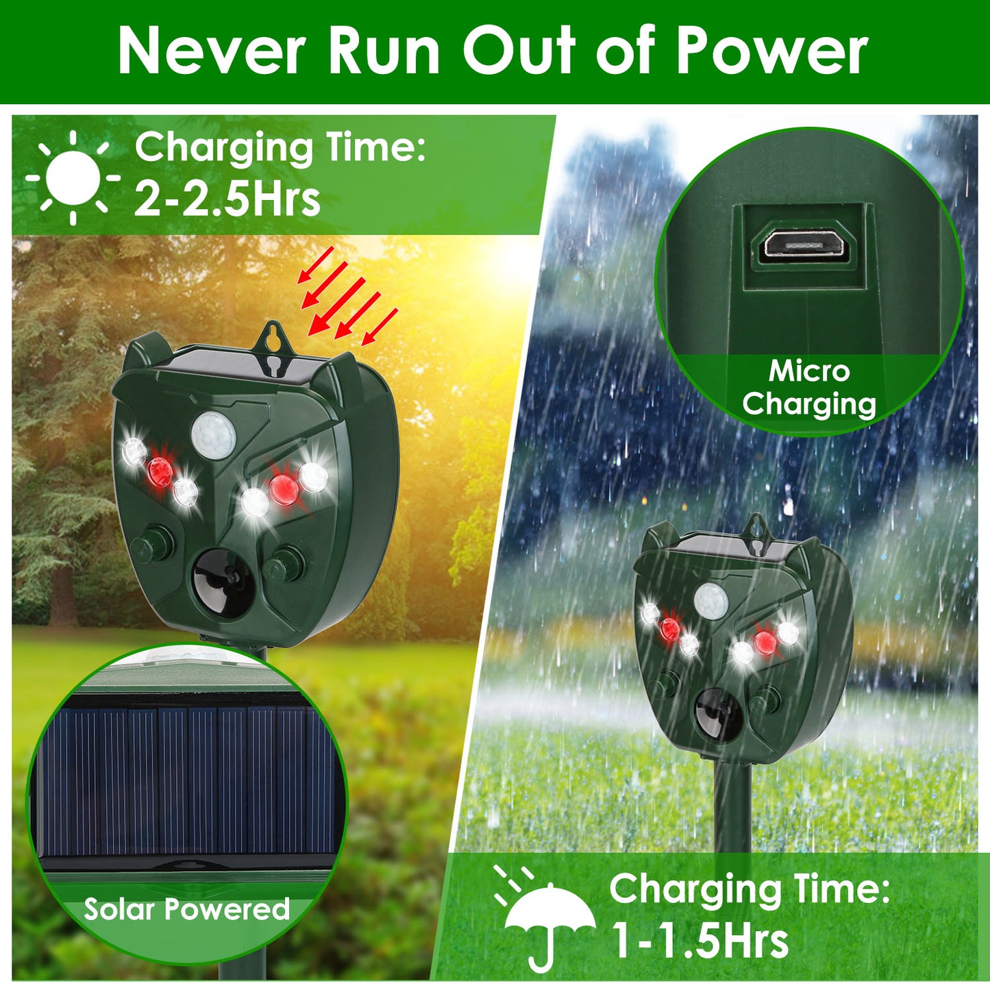 Solar Ultrasonic Animal Repeller with 5 Adjustable Modes