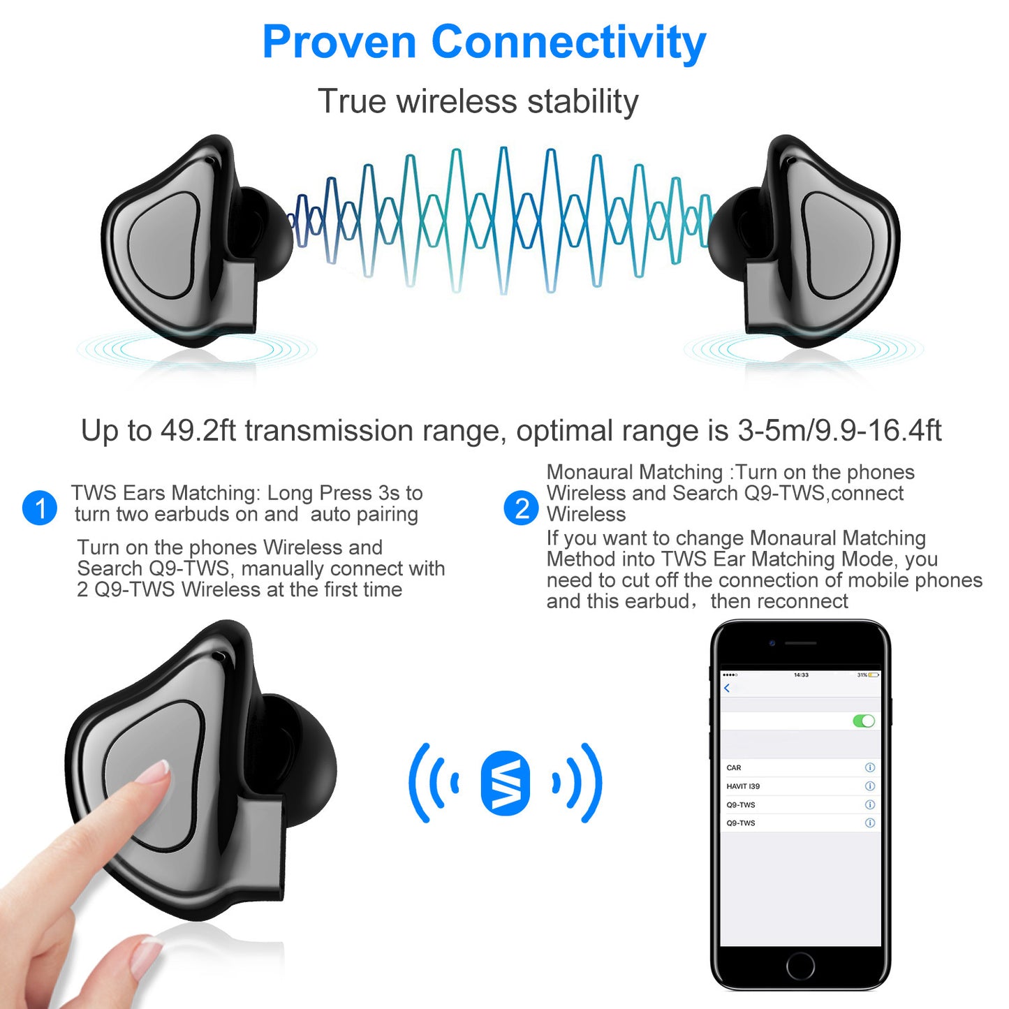 True Wireless Earbuds with Charging Dock and IPX4 Waterproof