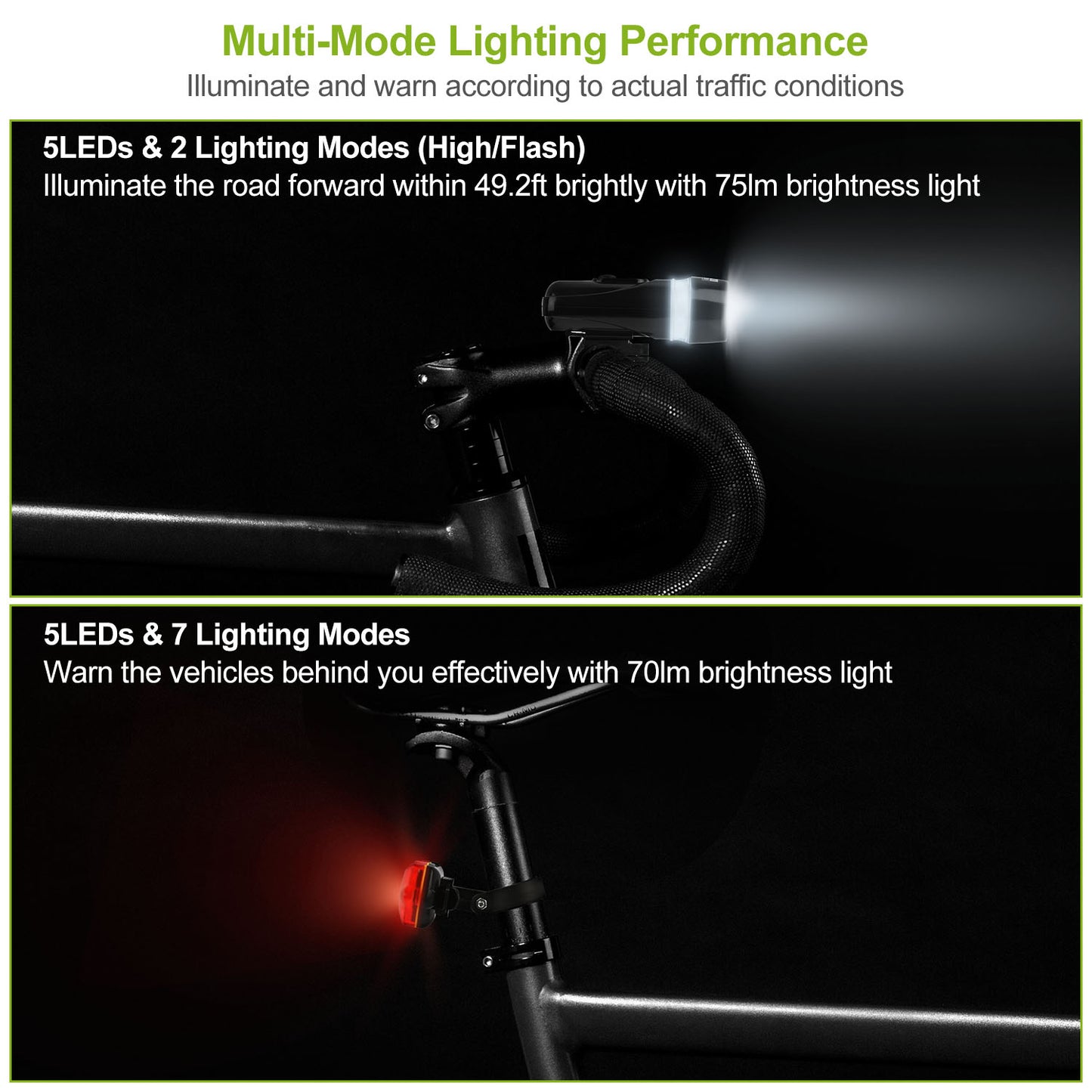 Bike Light Set Front and Rear IPX5 Water-Resistant LED