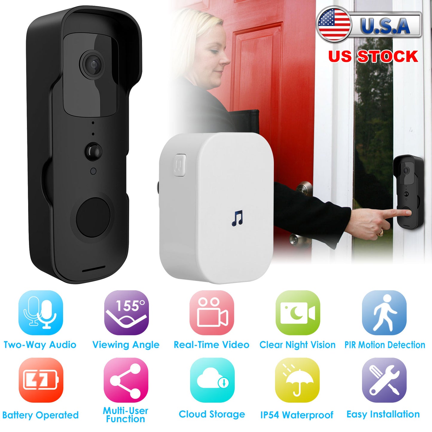 Smart Wi-Fi Video Doorbell with Two-Way Audio & Night Vision
