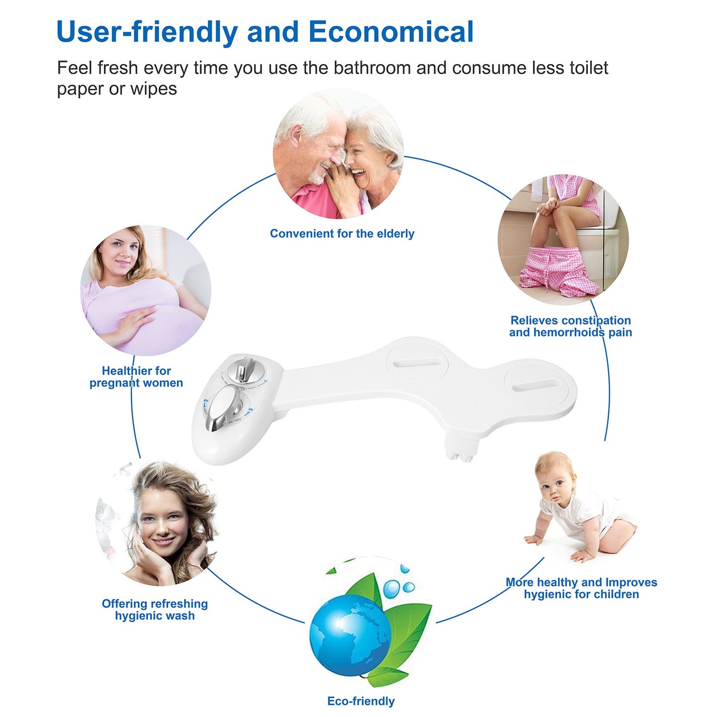 Non-Electric Bidet Attachment with Dual Nozzle Self-Cleaning