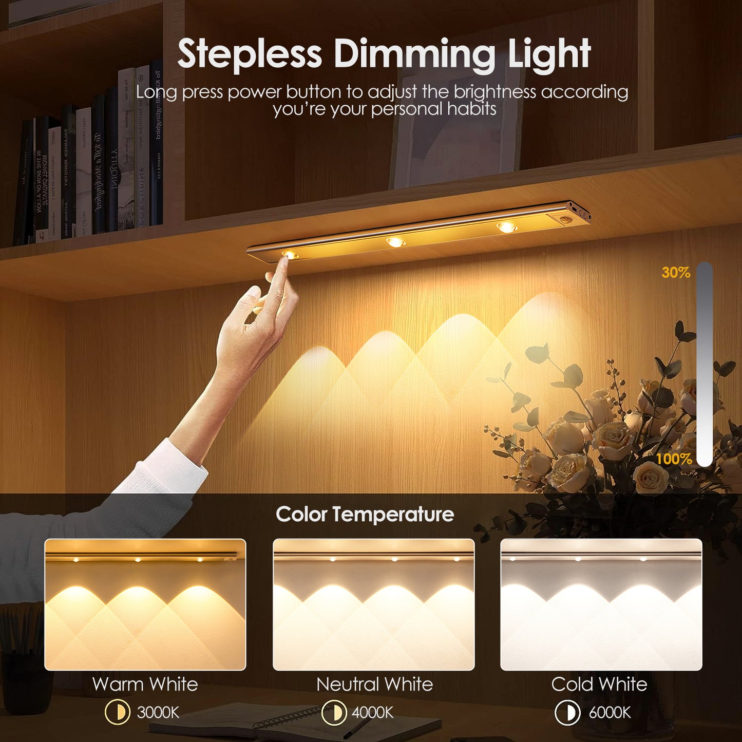 Rechargeable Motion Sensor Cabinet Light 2-Pack with 3 Colors